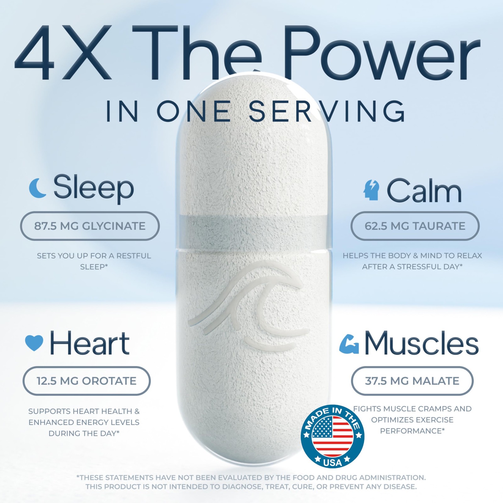 Natural Flow 4X Magnesium Complex Supplement — 200mg 120 Count (Pack of 1)