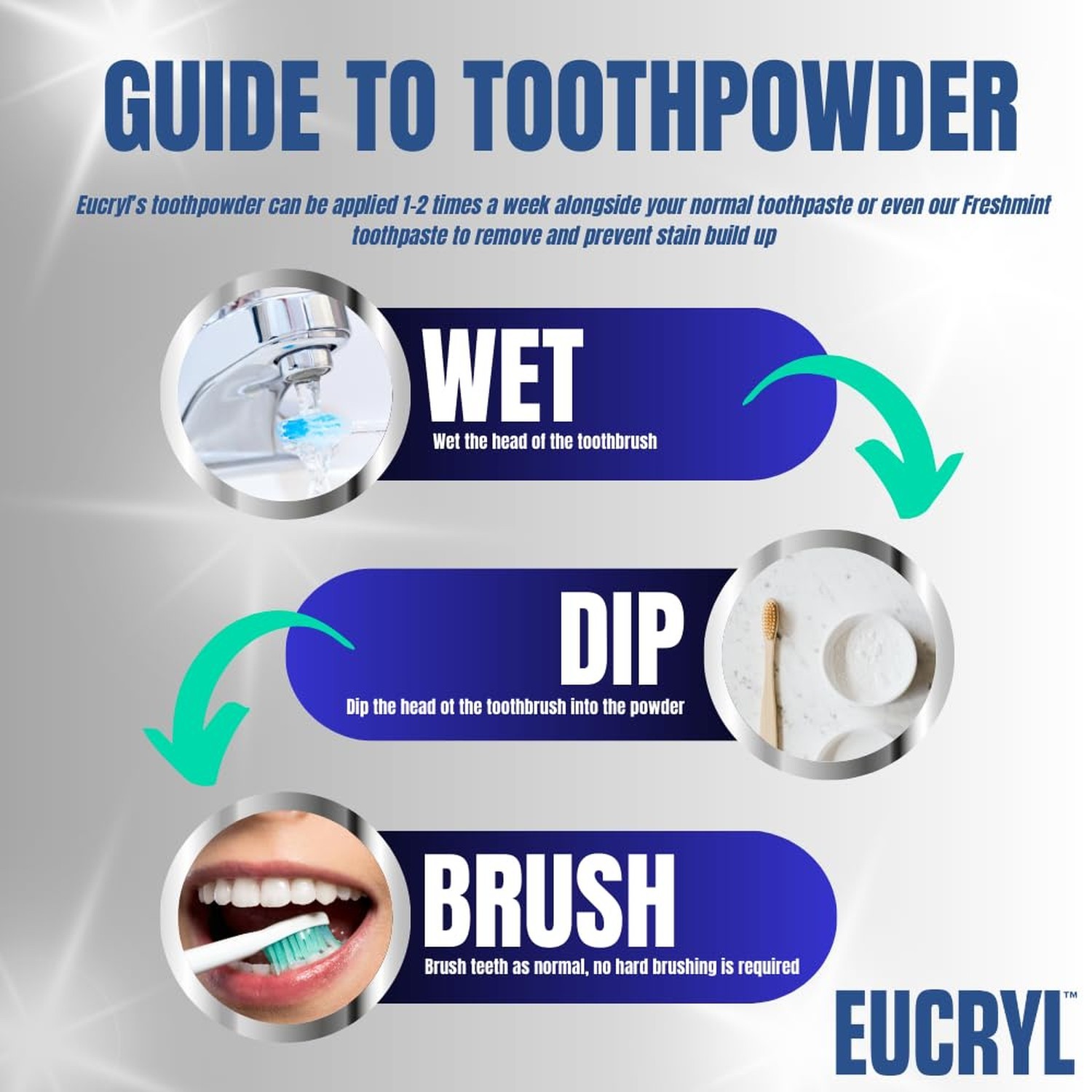Eucryl Toothpowder Freshmint 50g 1.7 Ounce (Pack of 1)