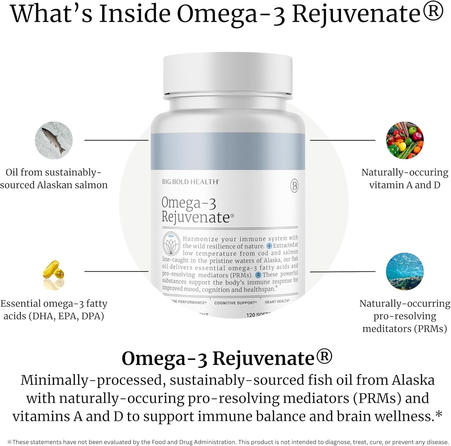 Big Bold Health Omega-3 Rejuvenate 120 Softgels Daily Care Bottle