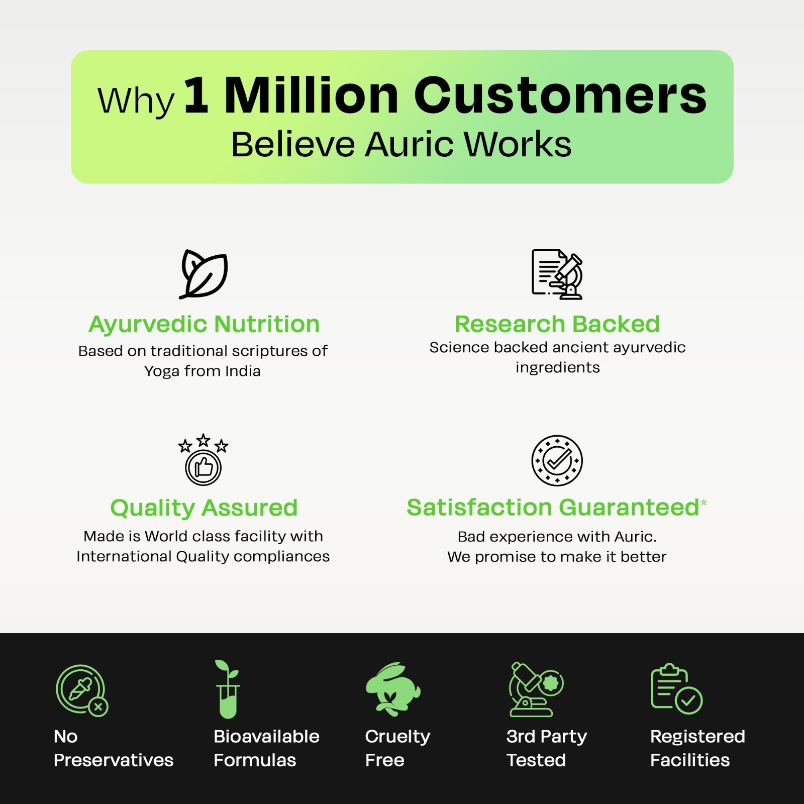 Auric Liver Detox with Milk Thistle & Ayurvedic Herbs for Liver Health