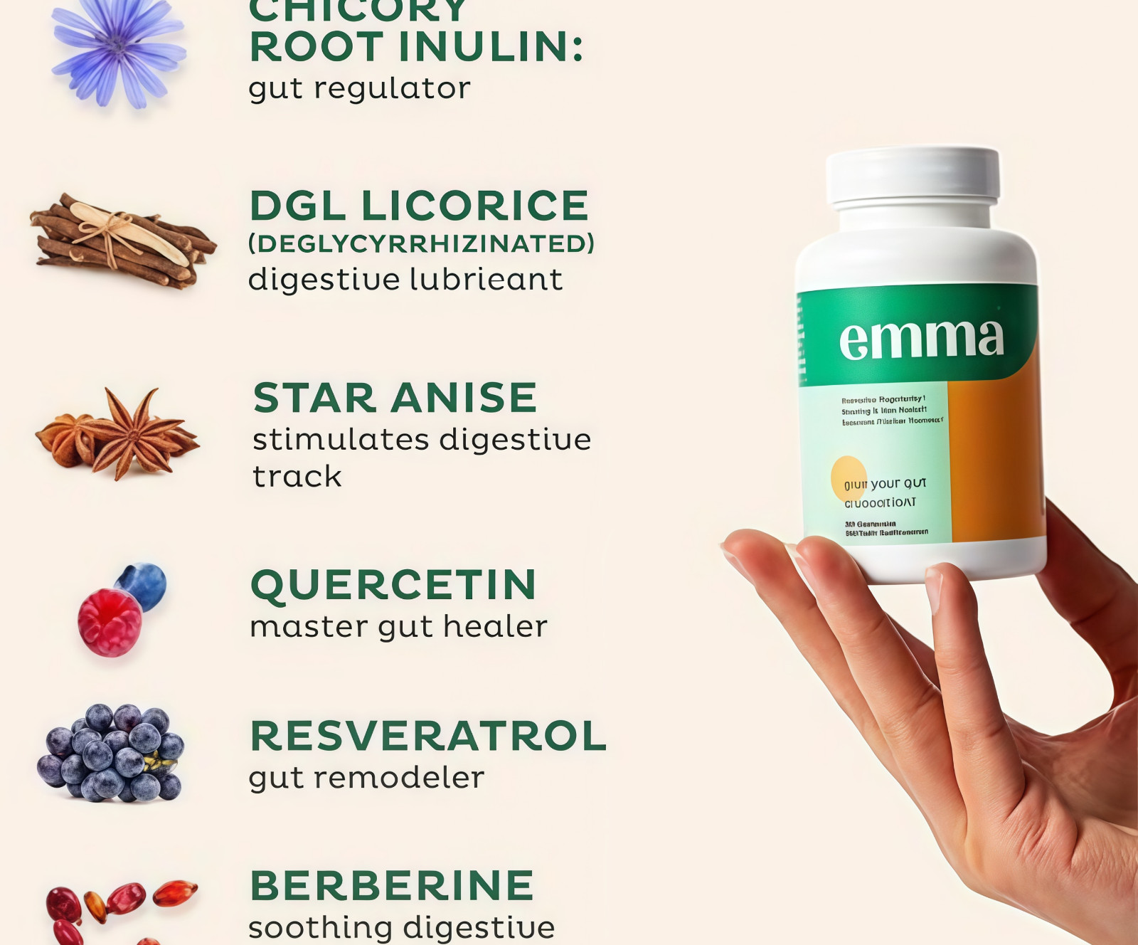 3 Emma Pack Gut Health Supplement 180 Capsules for Bloating Relief & Leaky Gut.