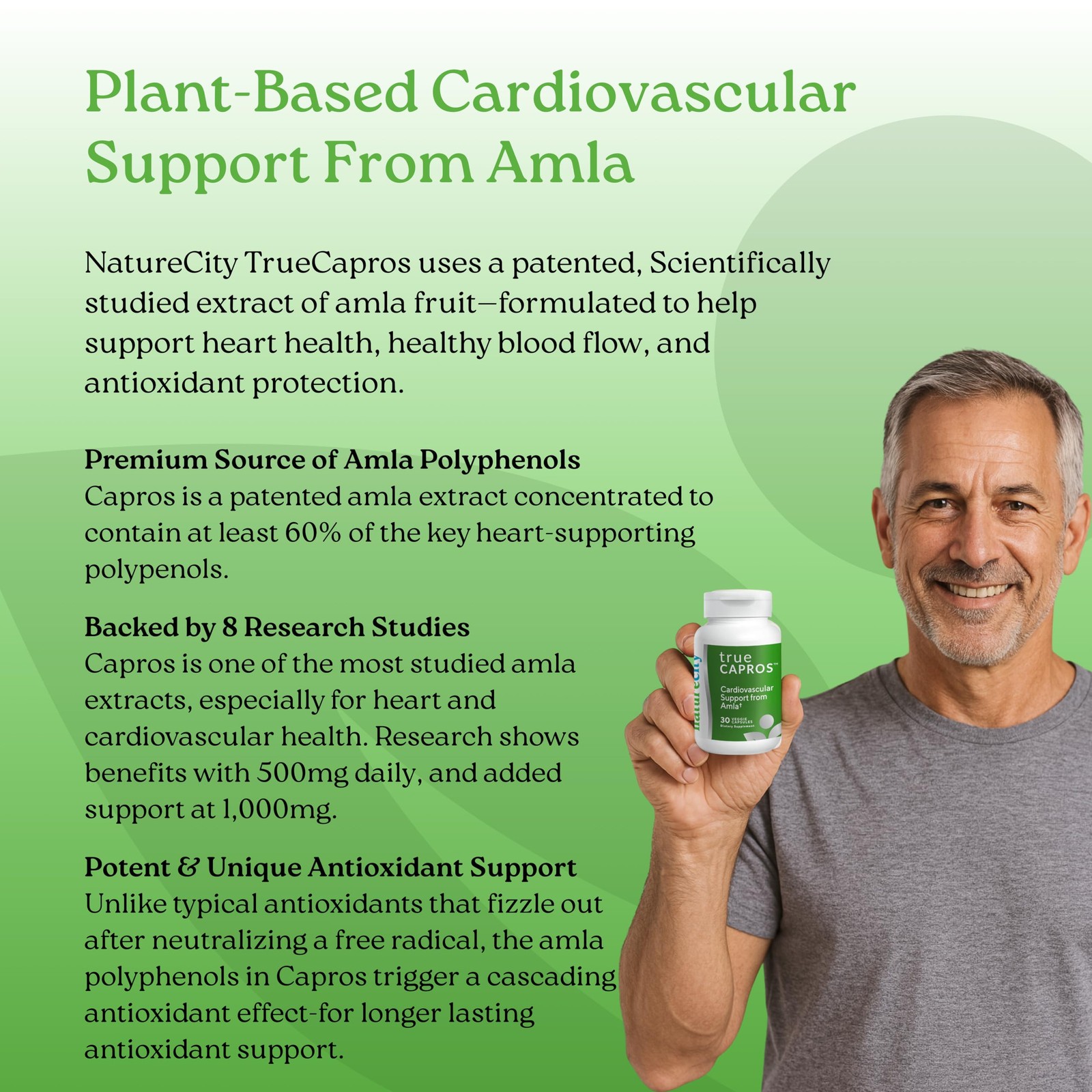 NatureCity True-Capros Amla Fruit Extract Supplement 30 Count (Pack of 1)