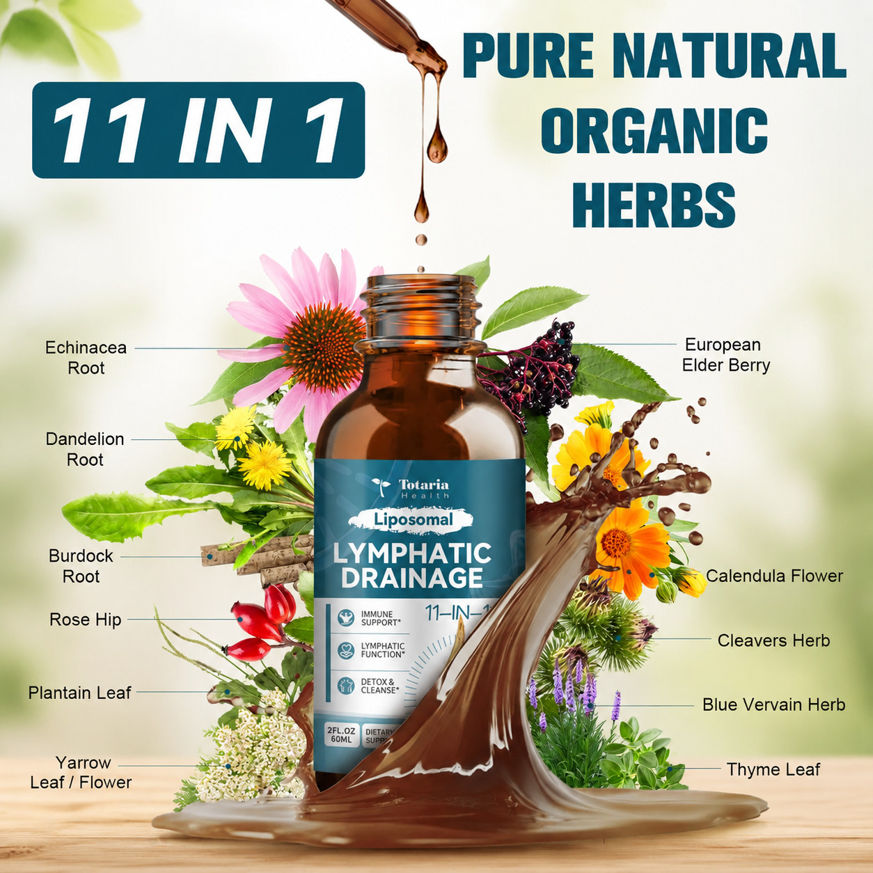 Totaria Liposomal Lymphatic Drainage Drops 11-in-1 Herbal Lymph Detox 60ml