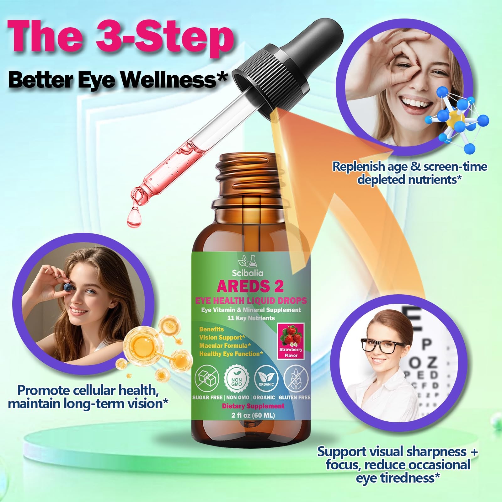 AREDS 2 Formula Liquid Drops, Advance 11-in-1 Eye 2 Fl Oz (Pack of 1)