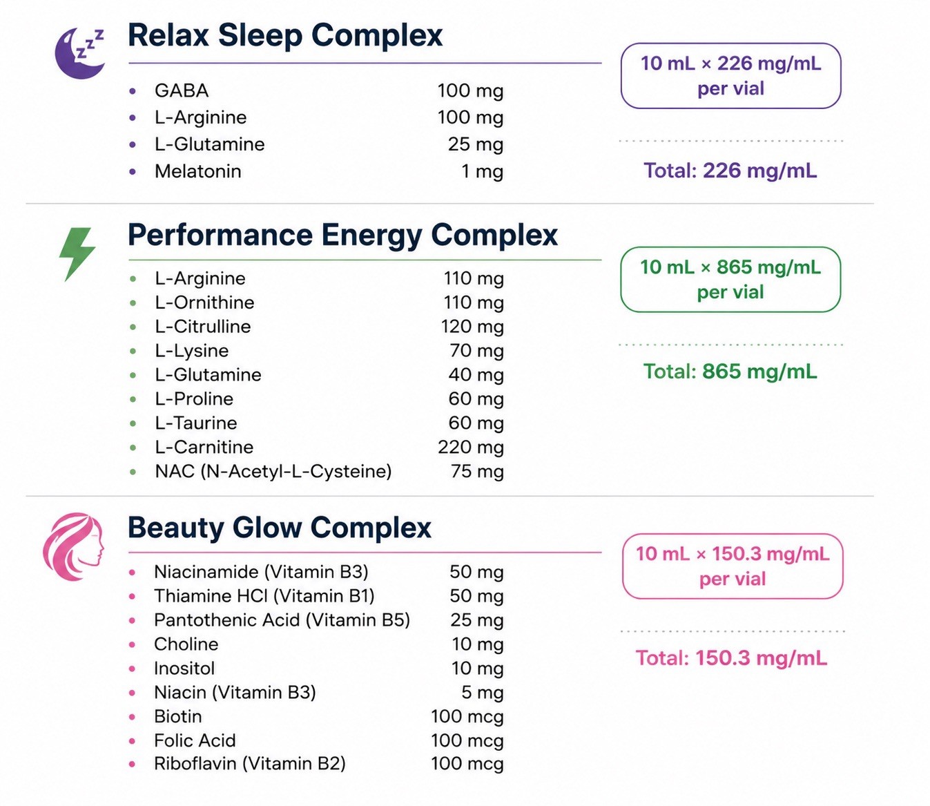 Vitamin Biotin Niacinamide Hair Skin Nails Beauty GlowComplex B Vitamins 10mL