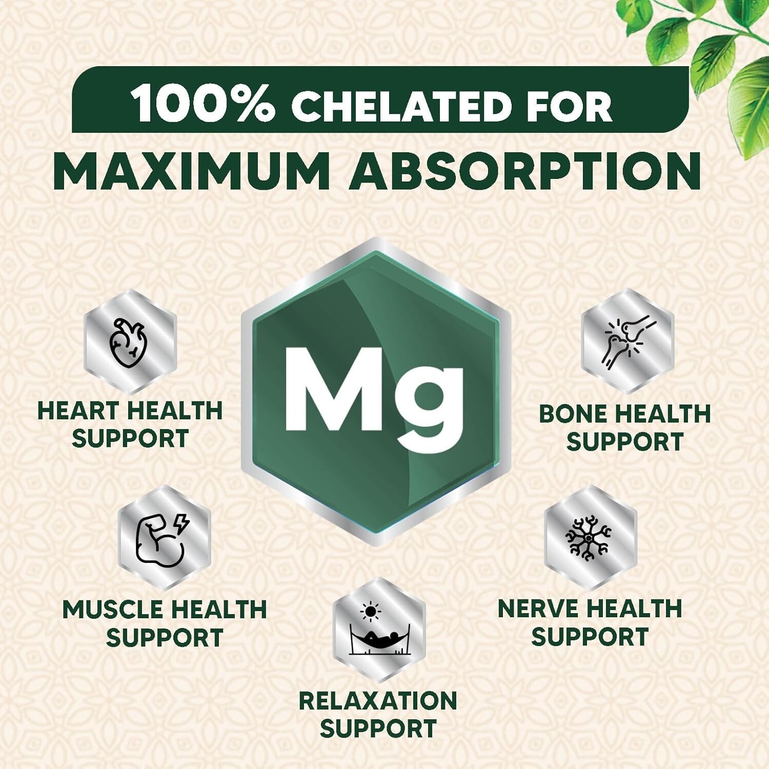 Magnesium Glycinate Supplement 1000mg – Heart, Nerves, Bone and Muscles Support
