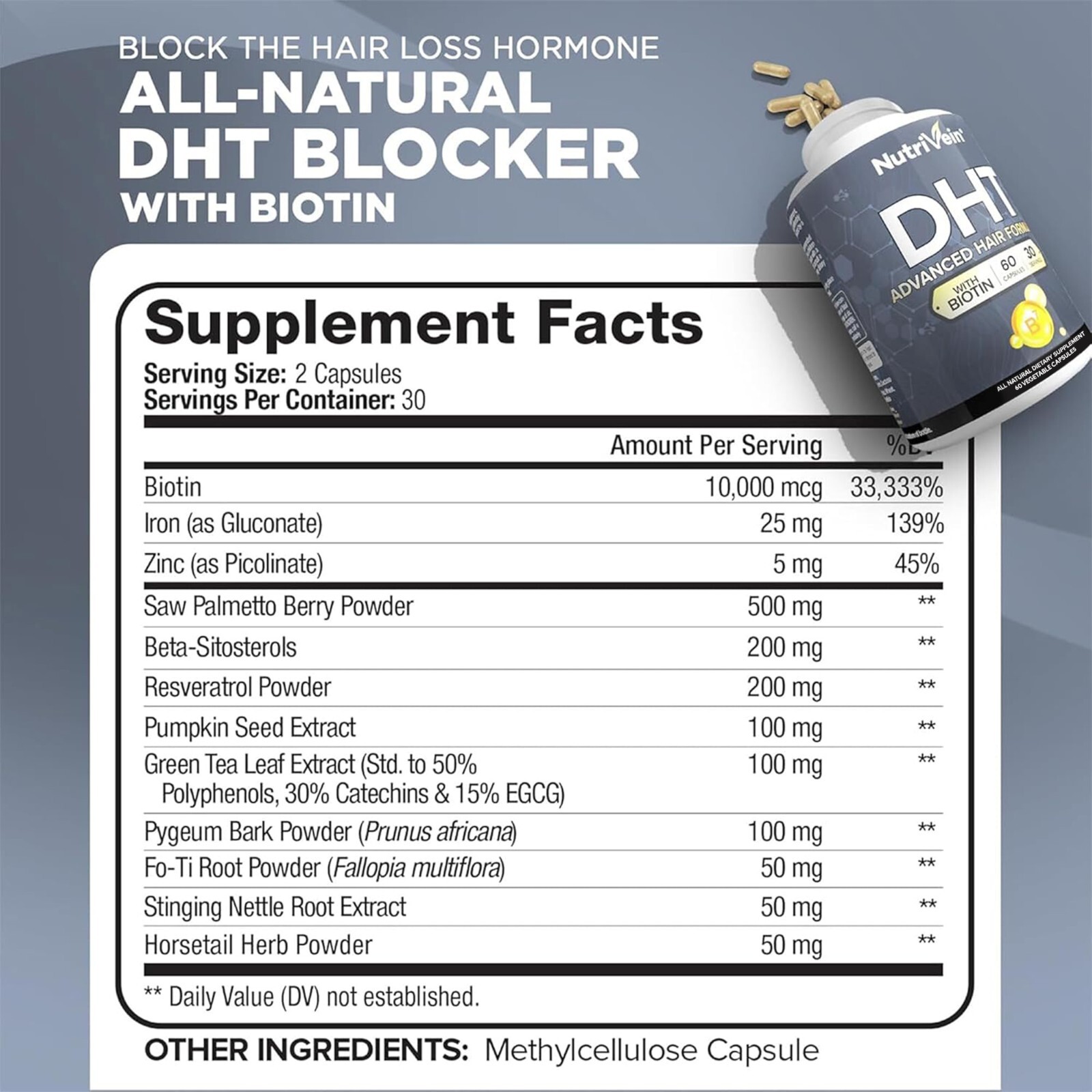 Nutrivein DHT Blocker with Biotin – Boosts Hair Growth & New Follicle Growth