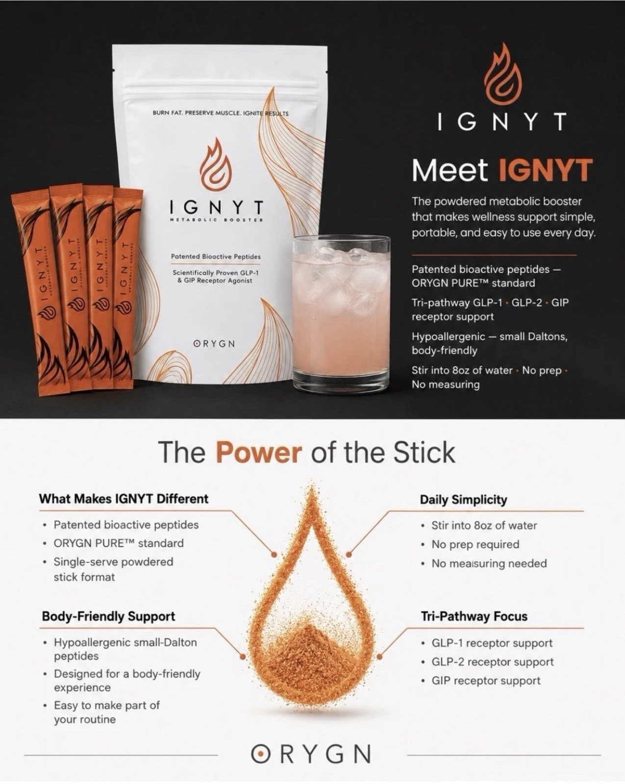 IGNYT Single (1) pouch (30 stick packs) Lifestyle Qualified-From USA