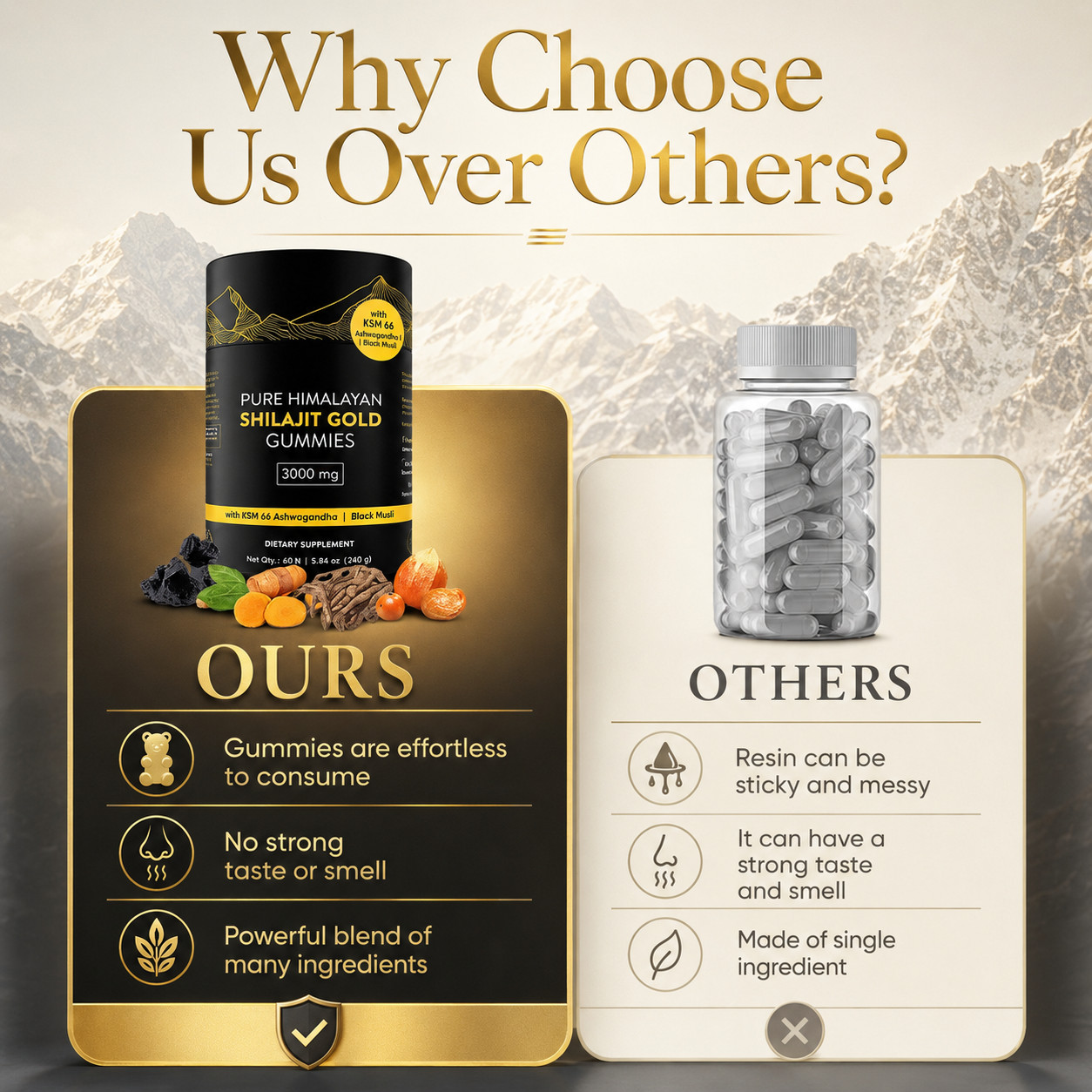 100% Pure Organic Shilajit GOLD Gummies, Ashwagandha, Fulvic Acid& other 3000mg
