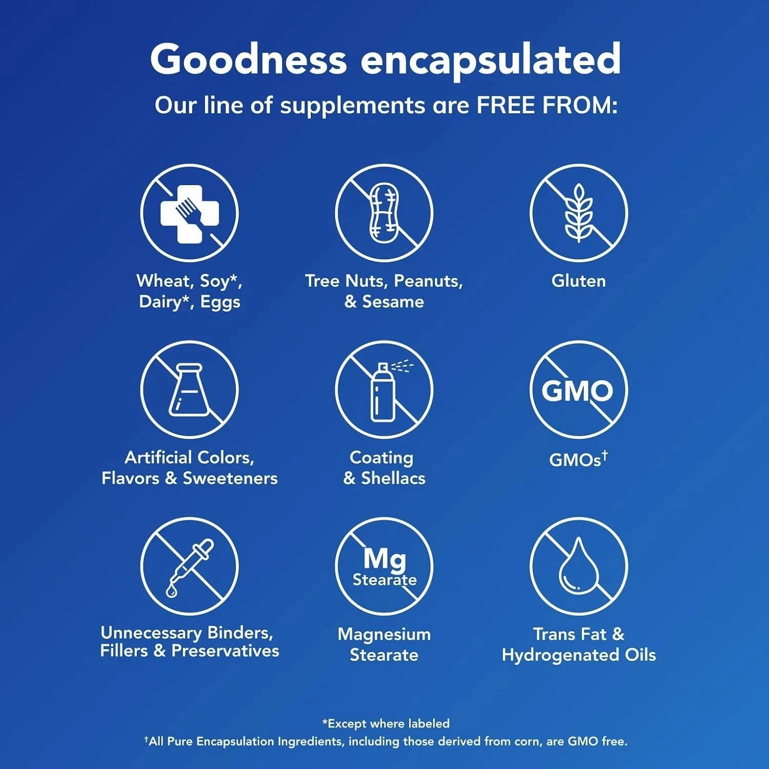 Pure Encapsulations Magnesium (Glycinate) – Supplement to Support Stress Relief