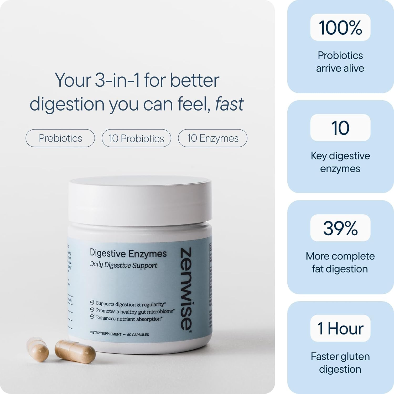 Zenwise Health Digestive Enzymes with Bromelain & Papaya – Multi Enzymes Digesti