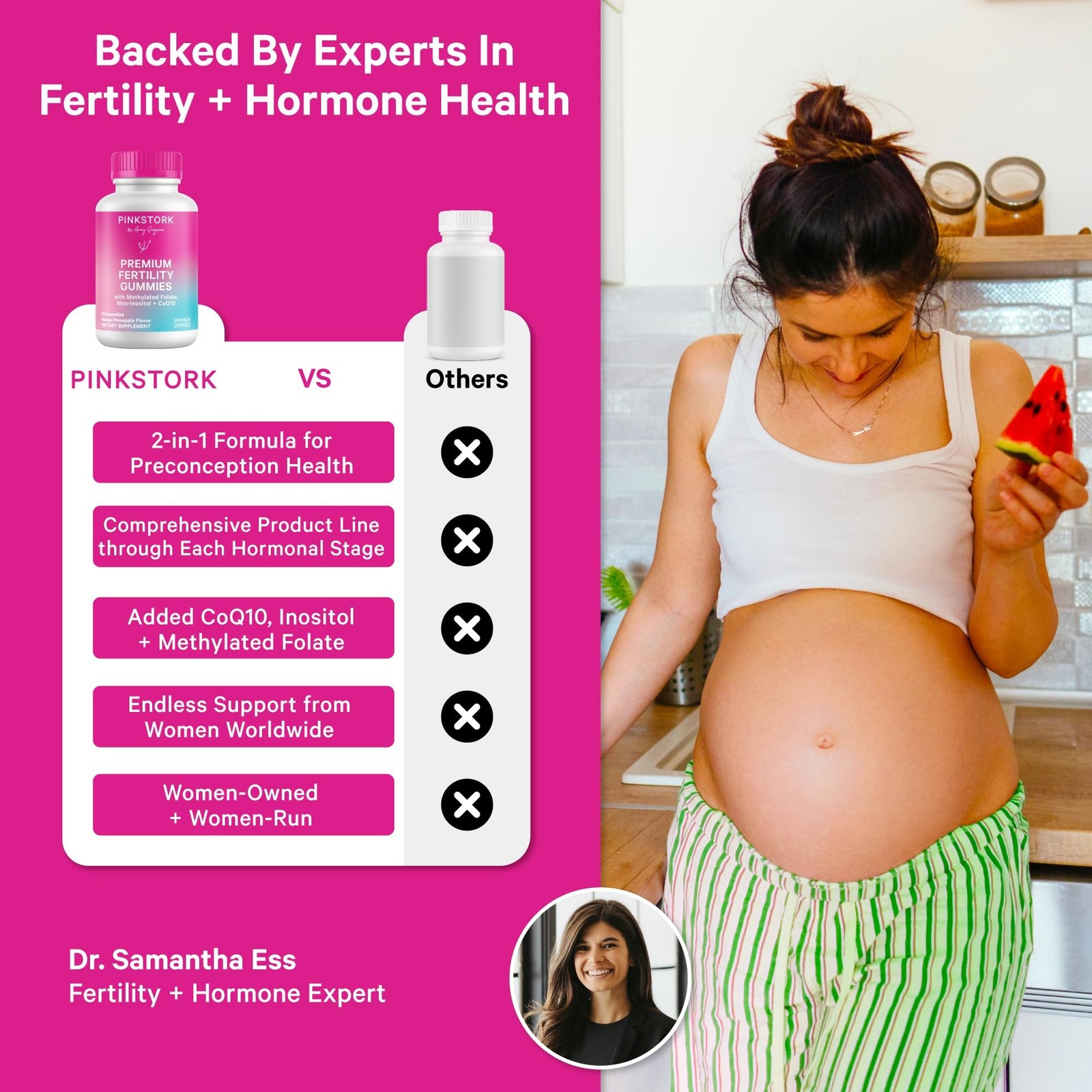 Pink Stork Premium Fertility Gummies | Fertility Supplements for Women with C…