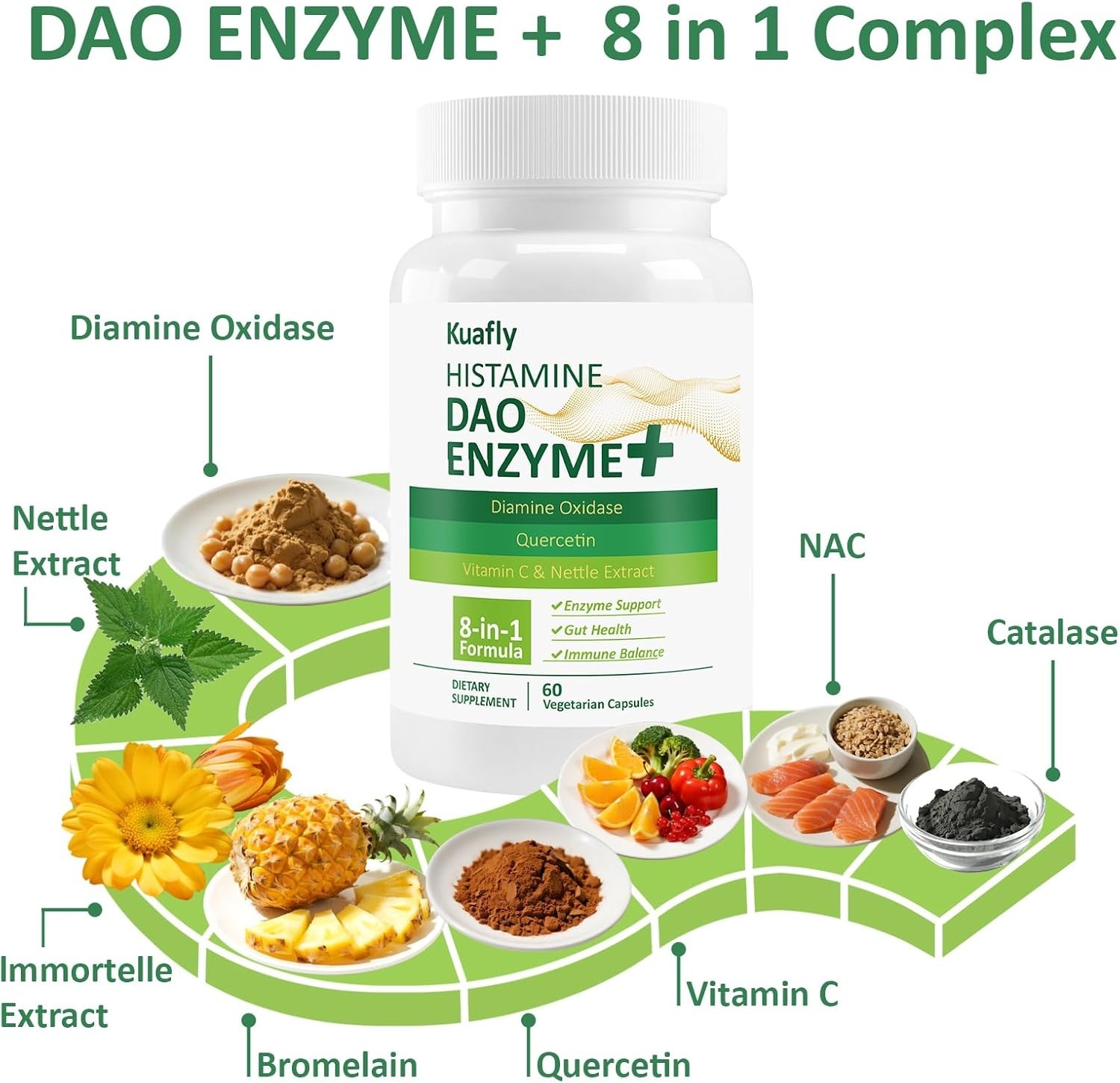 DAO Supplements Histamine Blocker – DAO Enzyme + Diamine Oxidase & Quercetin, Im