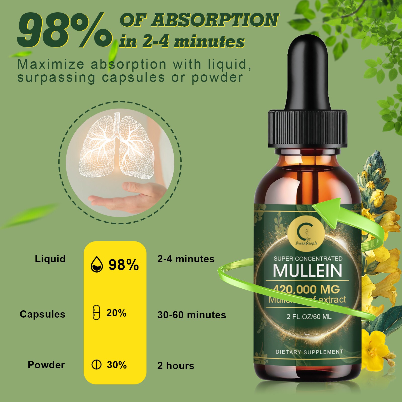 Natural Mullein Leaf Extract Extra Strength Respiratory Health Immune Support