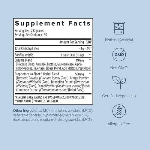 Zenwise Health No Bloat Digestive Enzymes for Gut Health, Gas & Bloating Relief