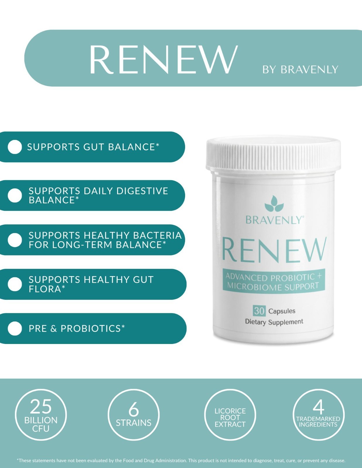 Bravenly Gut Harmony Duo Renew + Refresh – NEW – 30 Day Supply
