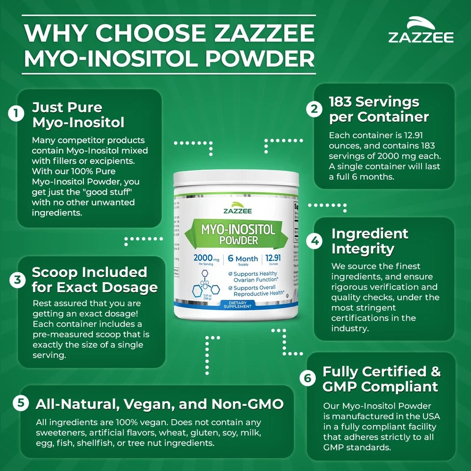 Zazzee Myo Inositol Powder 2000mg 183 Servings 12.91oz Kosher USA Made