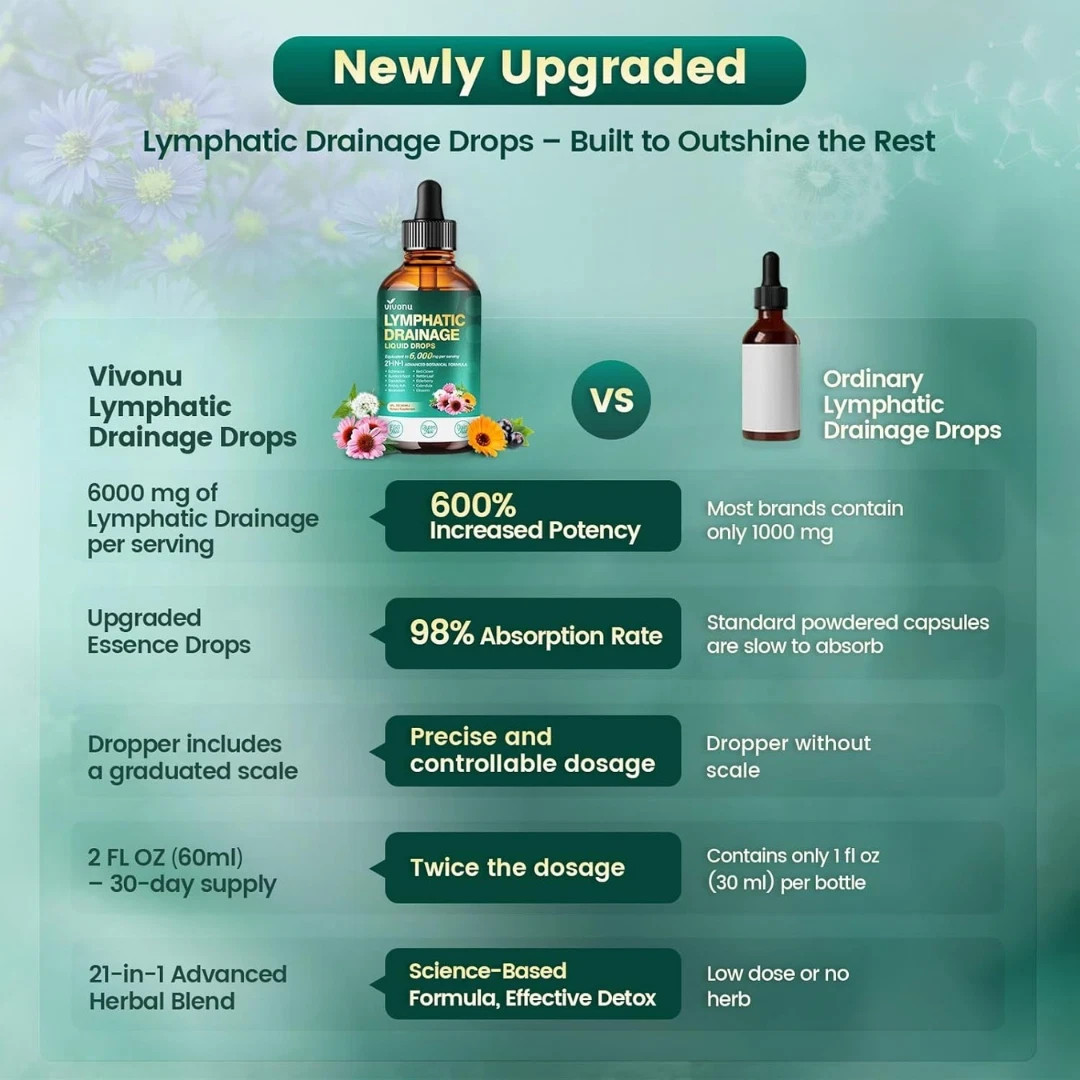21-in-1 Lymphatic Drainage Drops for Liposomal, 6000mg Immune & Lymph System