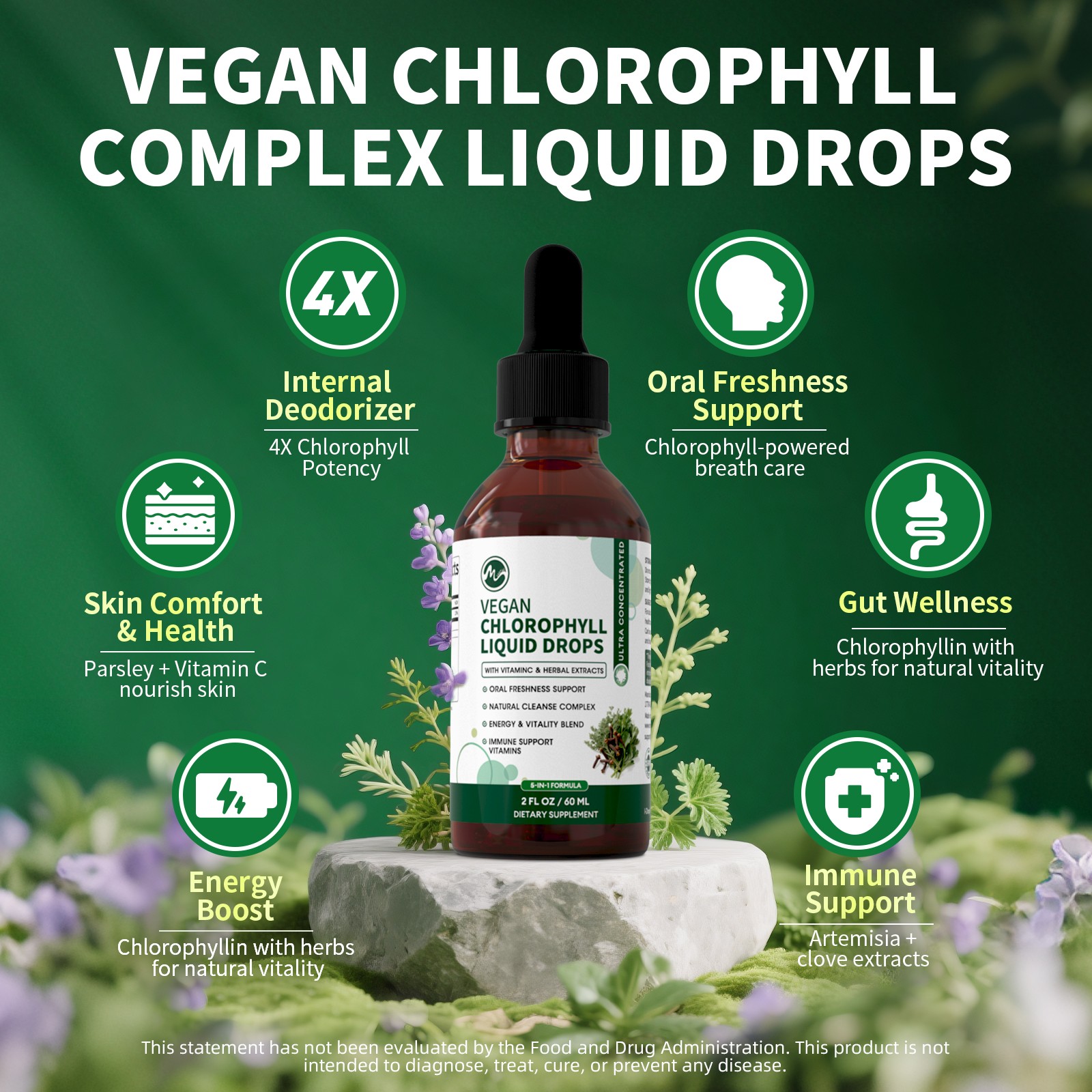Liquid Chlorophyll Drops Cleanse &Support Immune System & Energy Natural