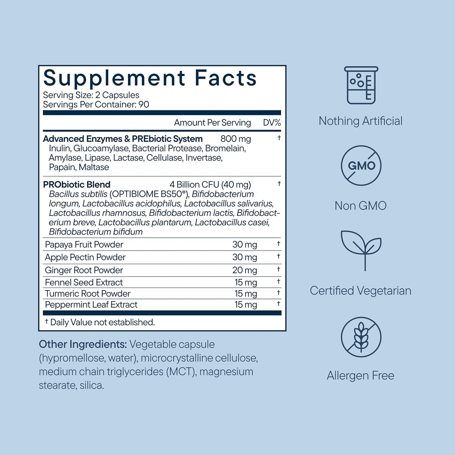 Zenwise Health Digestive Enzymes with Bromelain & Papaya – Multi Enzymes Digesti