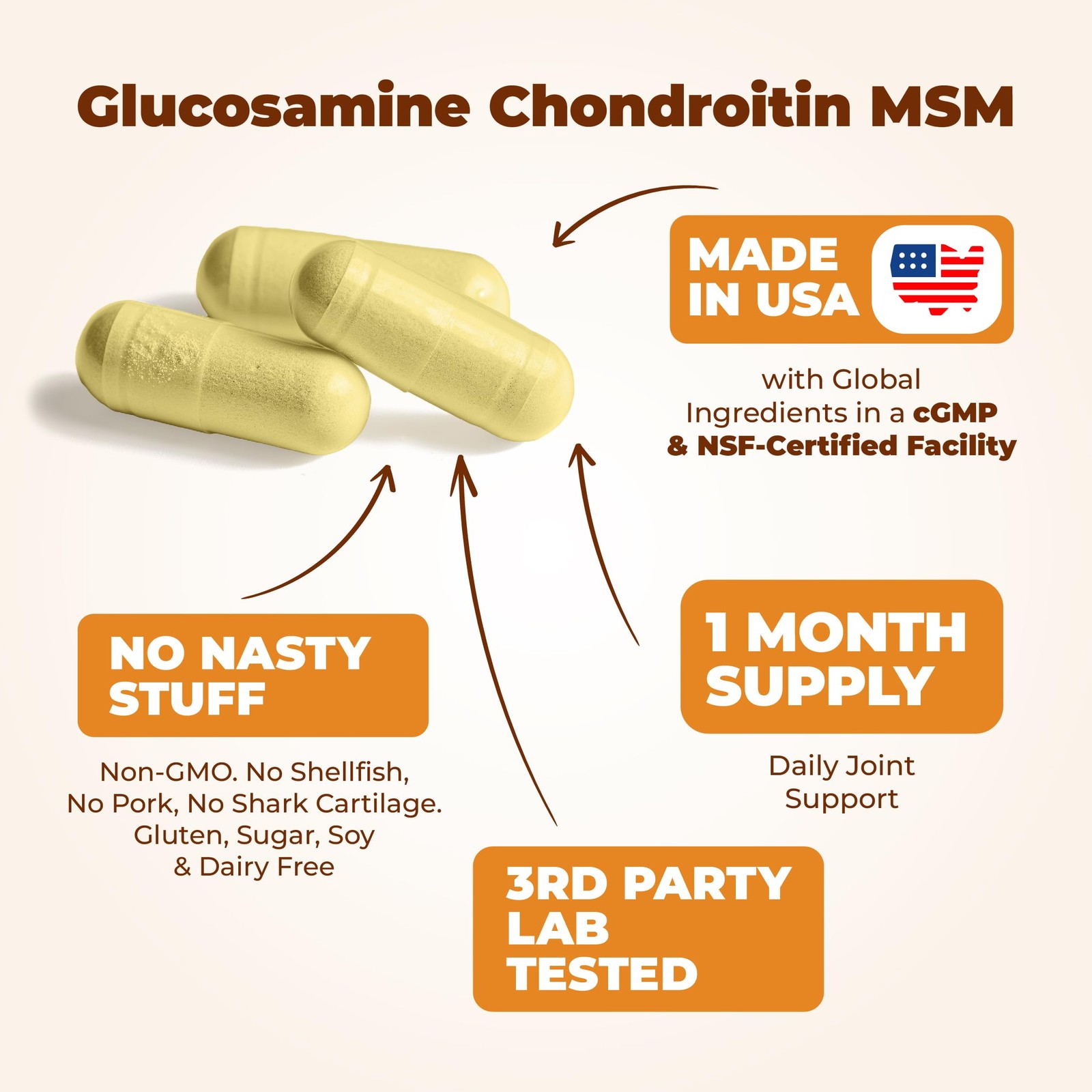 Glucosamine Chondroitin Msm And Turmeric Supplement – 90 capsules