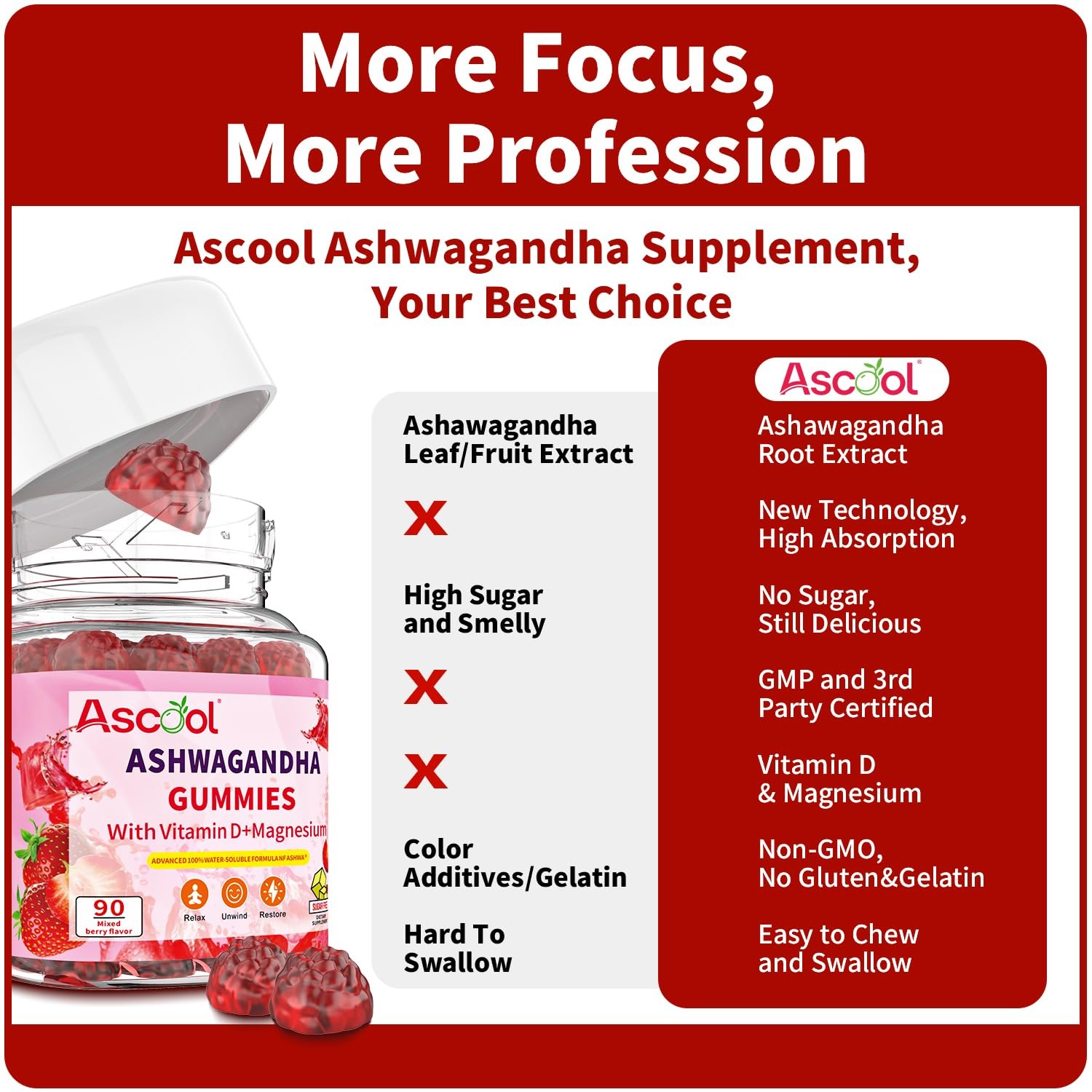Ascool Ashwagandha Gummies for Stress Support & 90 Count (Pack of 1)