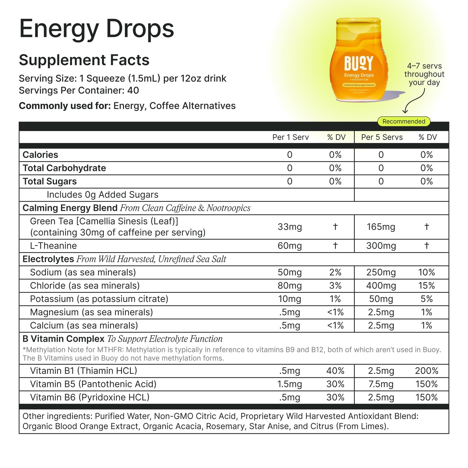 Buoy Electrolyte Drops Variety Pack | Digestion + Brain + Energy + Immunity |…