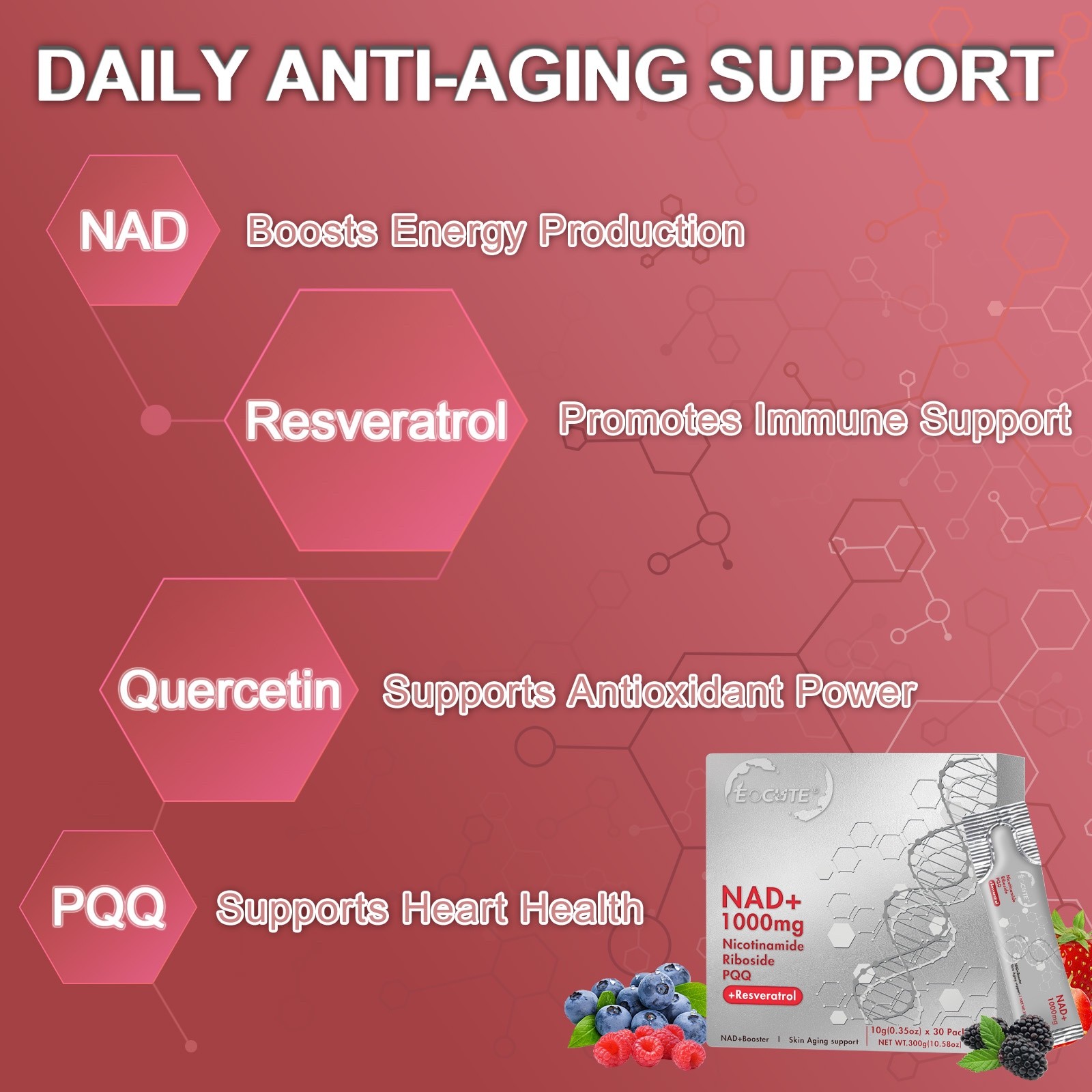 NAD+ Supplement 30pcs, Premium Nicotinamide Riboside & Resveratrol, DNA Repair
