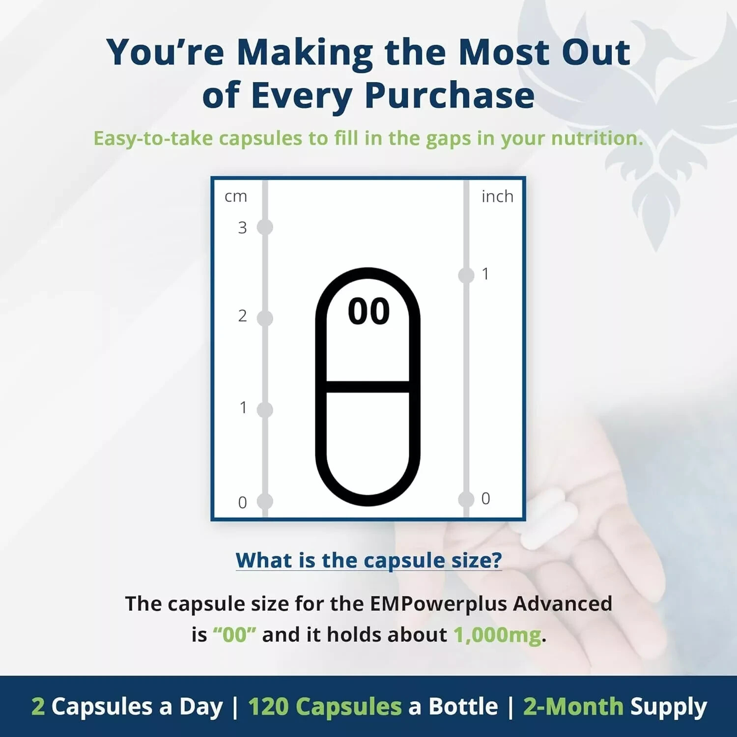 Truehope EMPowerplus Advanced Multivitamin for Women and Men – Broad-Spectrum…