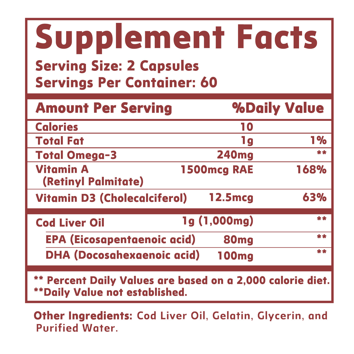 Wild Icelandic Cod Liver Oil Capsules 1000mg – Omega-3 EPA, DHA , Vitamin A & D3