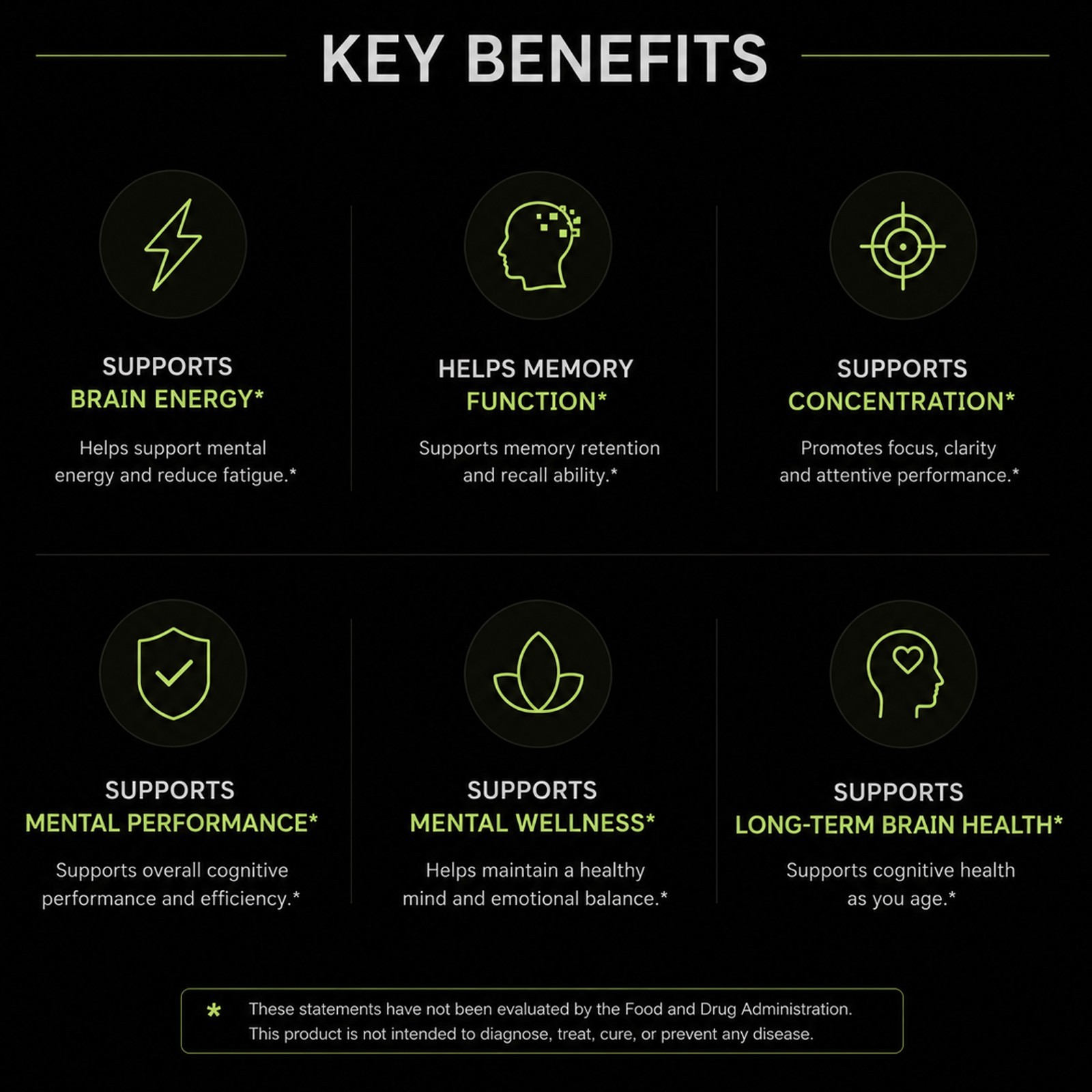 Memopryl Brain Supplement Nootropic Formula Support Cognitive Health ( 1 Pack )