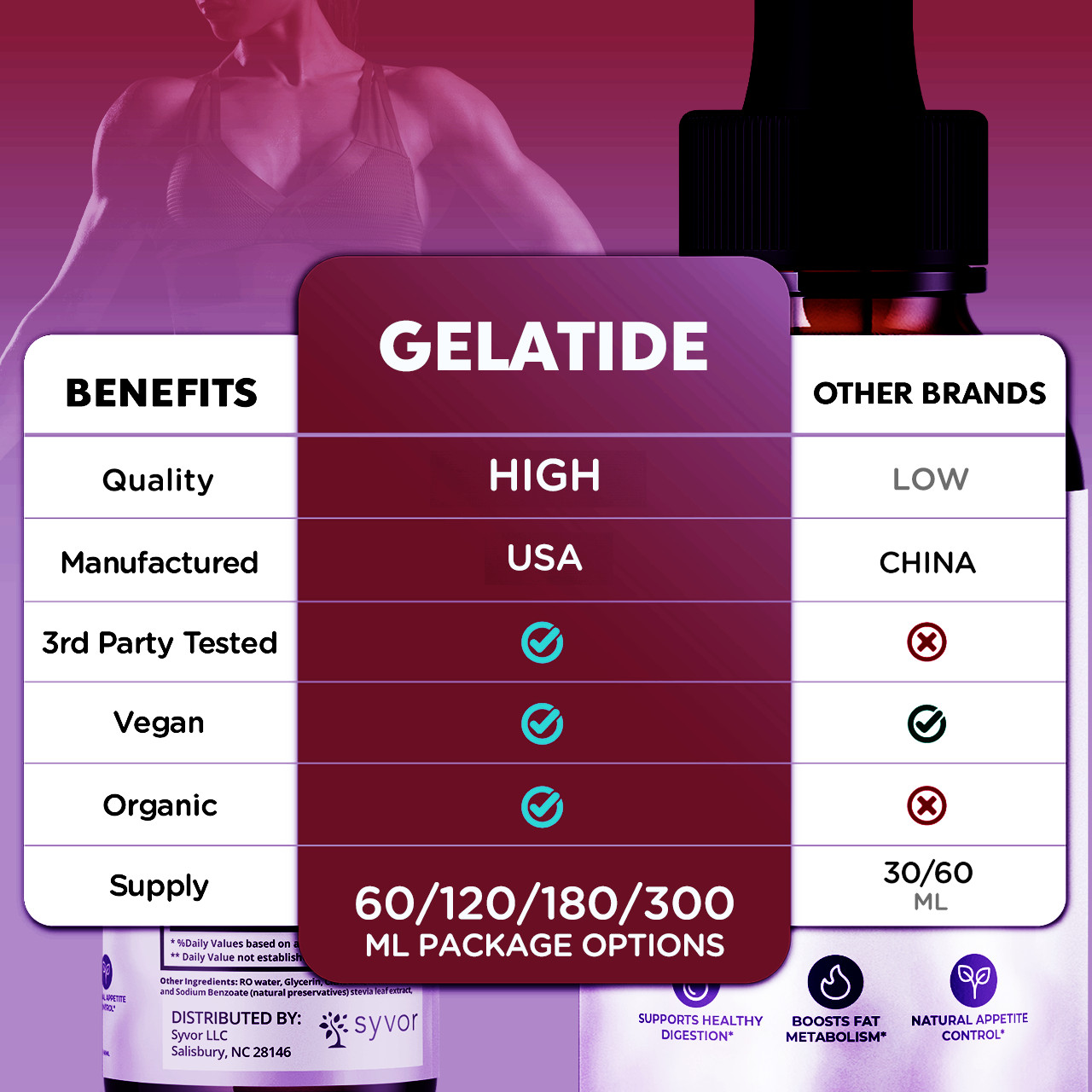 (5 Pack) Gelatide Drops Advanced Health & Fitness Supplement Gela Tide 150 Servs