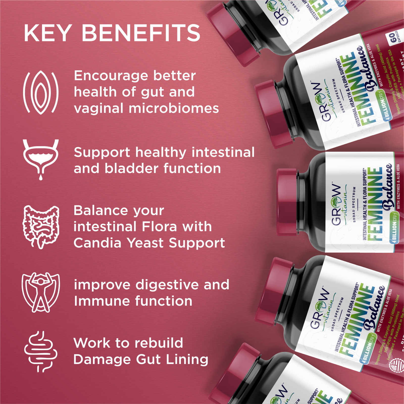 CANDIDA SUPPORT – FAST ACTING Digestive Intestinal Health YEAST CONTROL