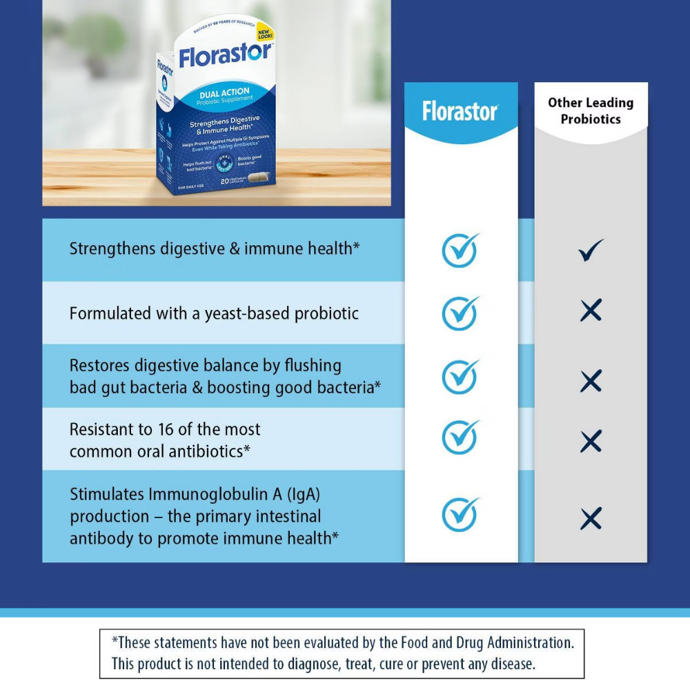 Florastor Probiotic Capsules – 20ct