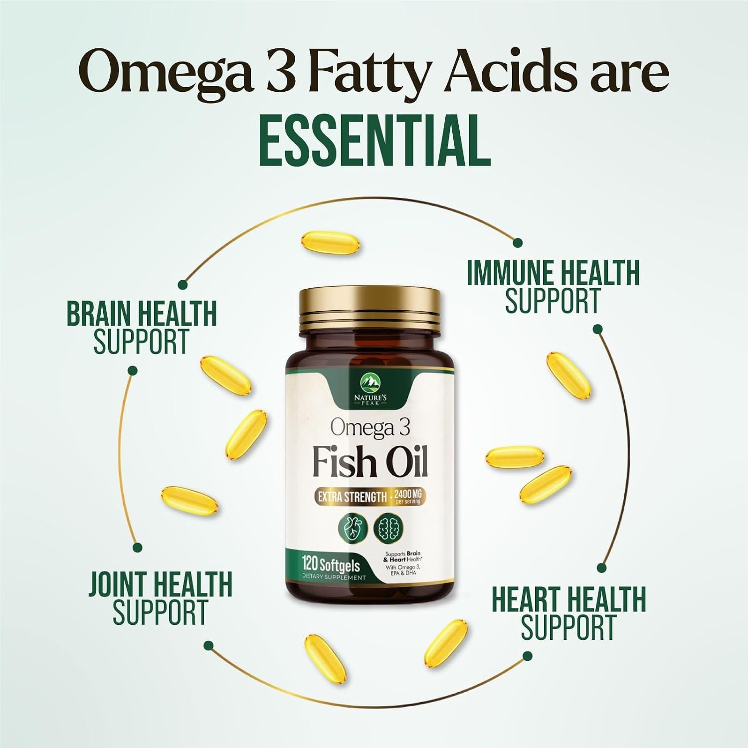 Omega 3 Fish Oil 2400mg EPA DHA Triple Strength 120 Softgels
