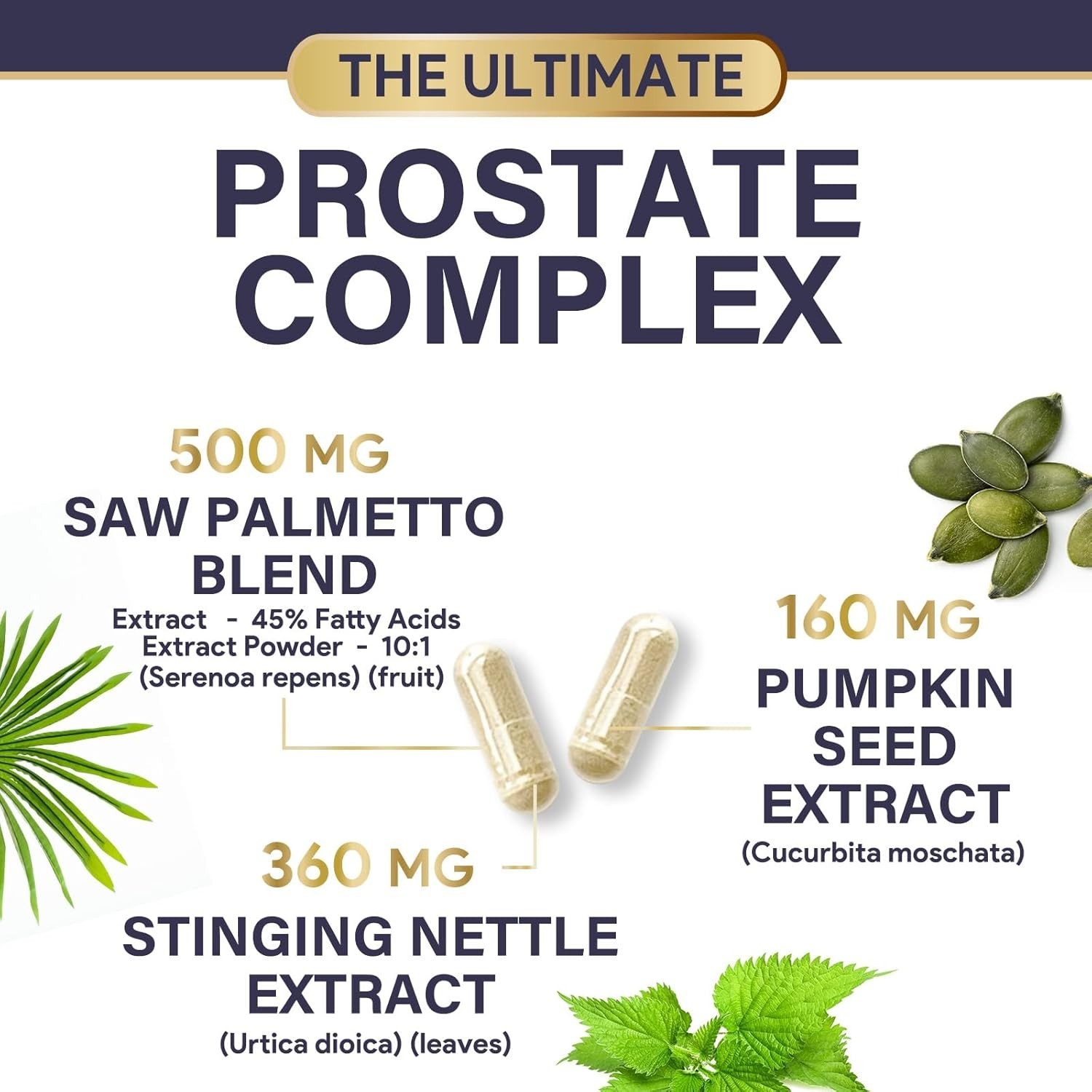 Saw Palmetto 1285mg Prostate Supplement Urinary Support Capsules