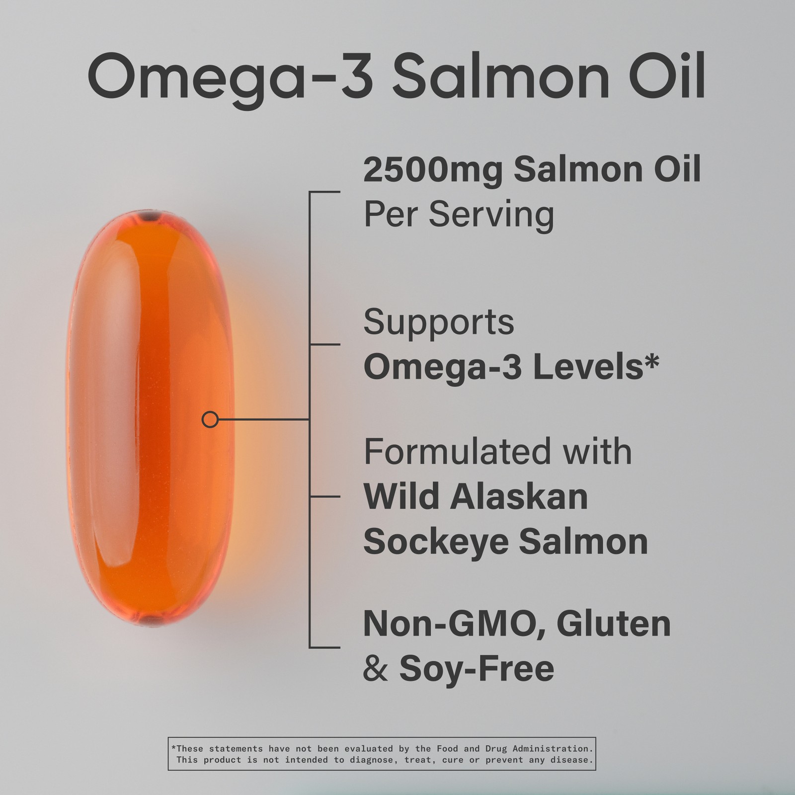 Salmon Oil Wild Alaskan Sockeye 1250mg w/EPA & DHA – MSC Certified 180 Softgels