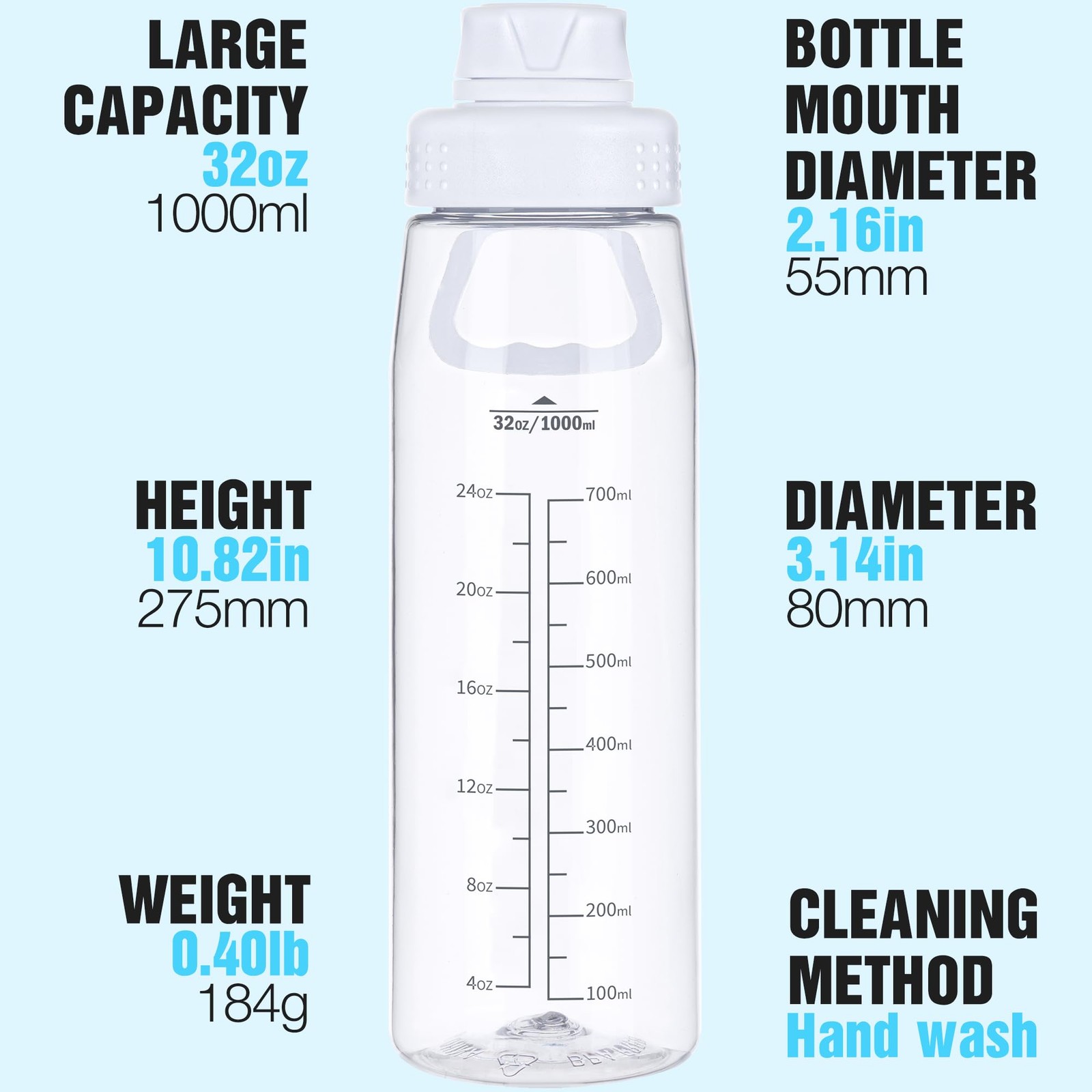 Water Bottle 32oz- BPA-Free Tritan Plastic Clear 32 Ounces,