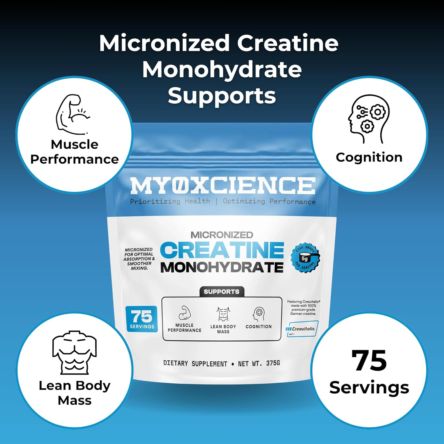 Micronized Creavitalis Creatine | the World’S Purest Micronized Form