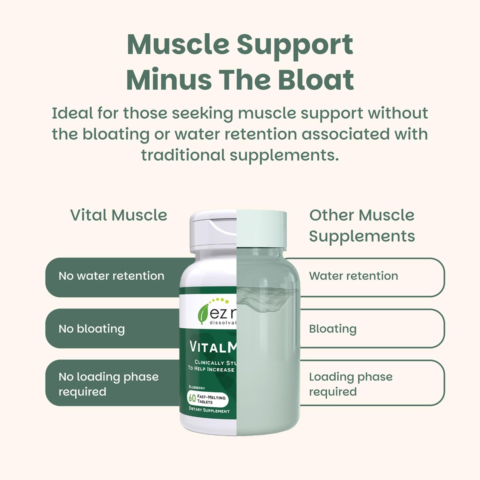Dissolvable Muscle Support Tablets – Strength, Lean Growth & Recovery – Vegan, N