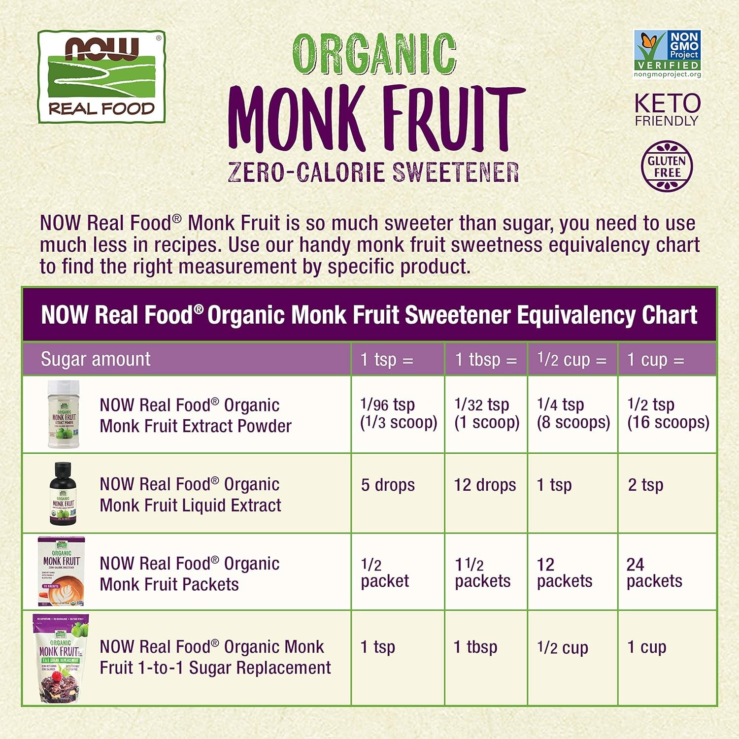 NOW Foods, Certified Organic Monk Fruit Liquid, 8 Ounce (Pack of 1)
