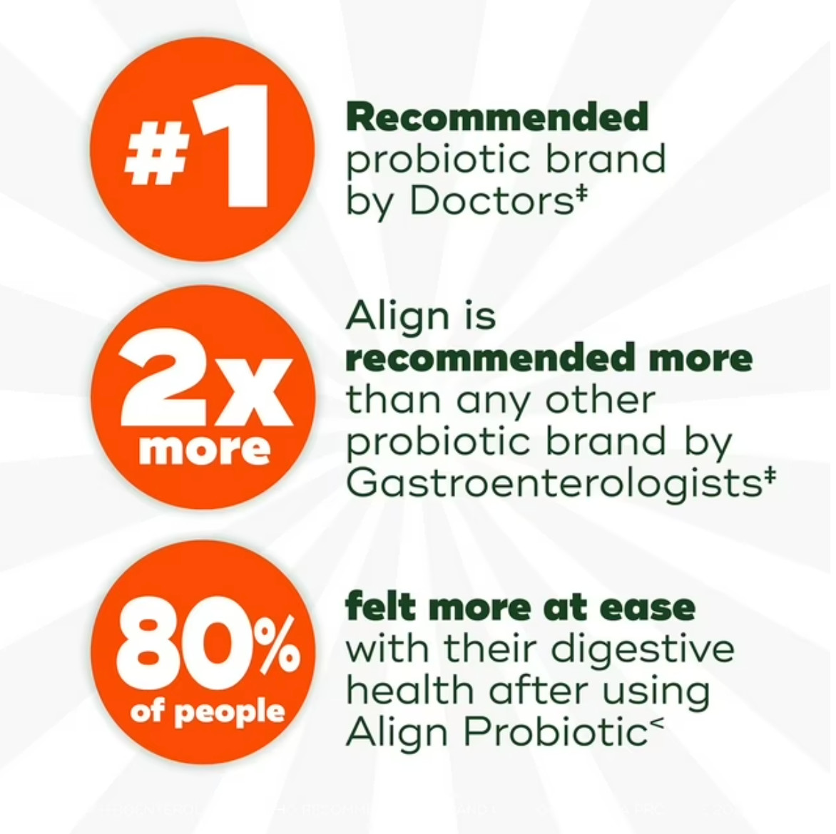 Align Probiotic Daily Supplement Capsules 84 ct for Men & Women
