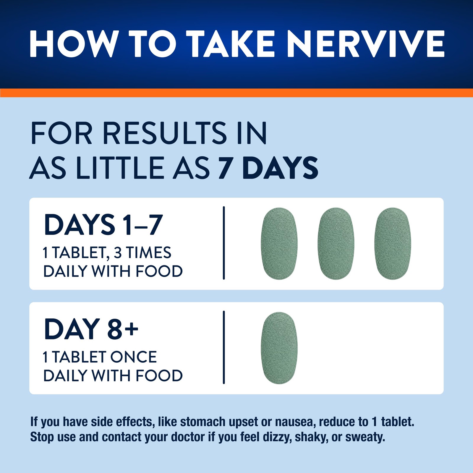 Nervive Nerve Relief, Occasional 30 Count (Pack of 1), No Color