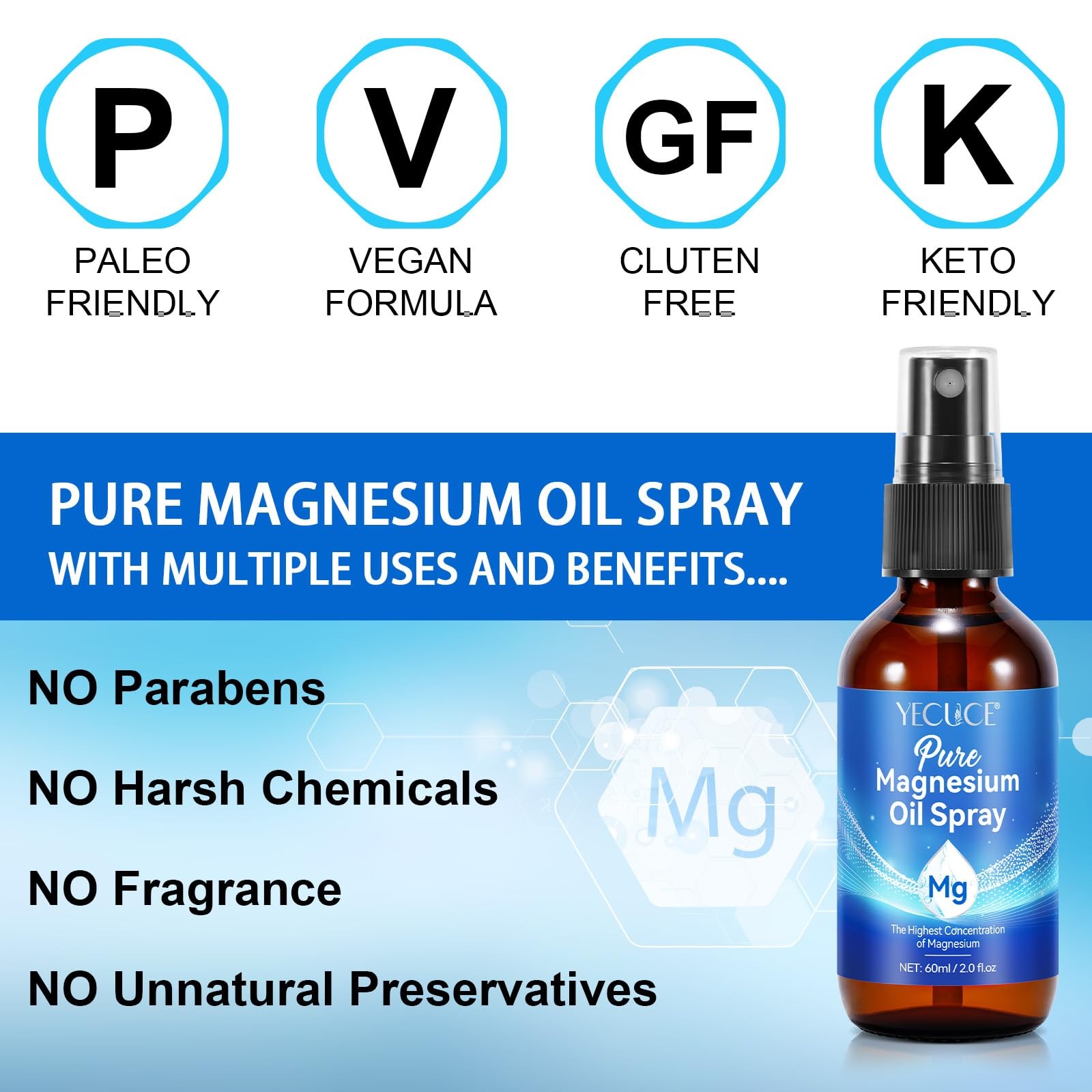 NVXNMSD Magnesium Oil Spray – Pure – 2 Fl Oz (Pack of 1), Blue