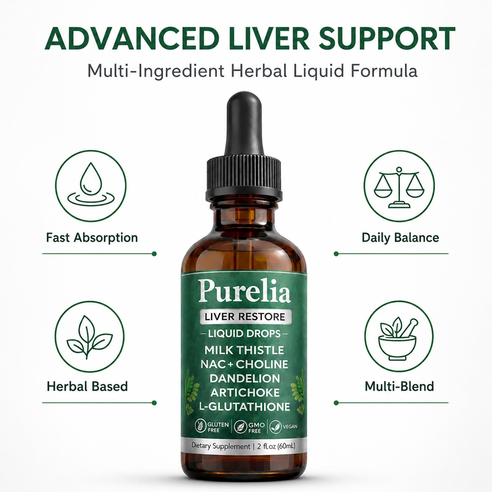 Purelia Liver Restore Drops, Complete Liver Support with Milk Thistle, 2 Fl Oz