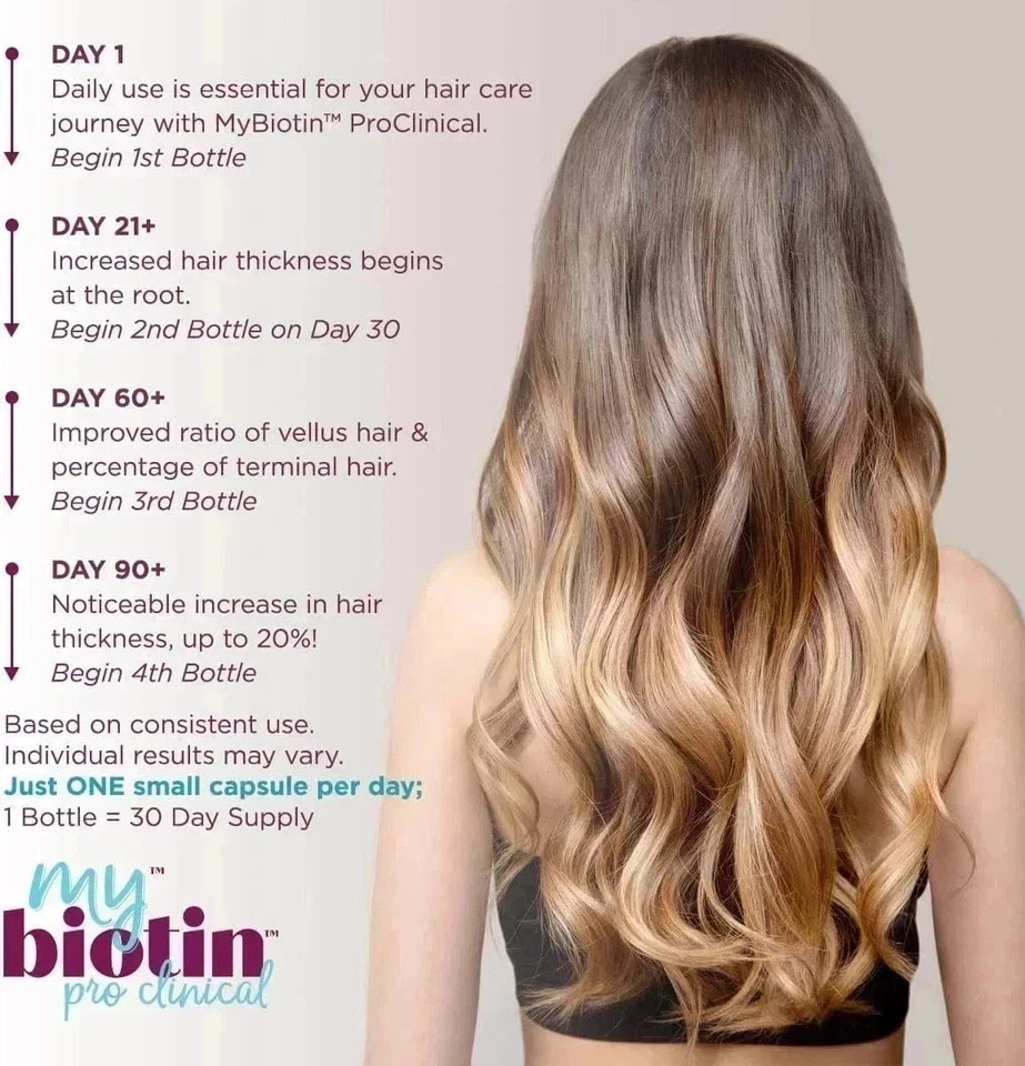 Purity Products My Biotin ProClinical MyBiotin 30 Capsules new EXP 12 / 2027.