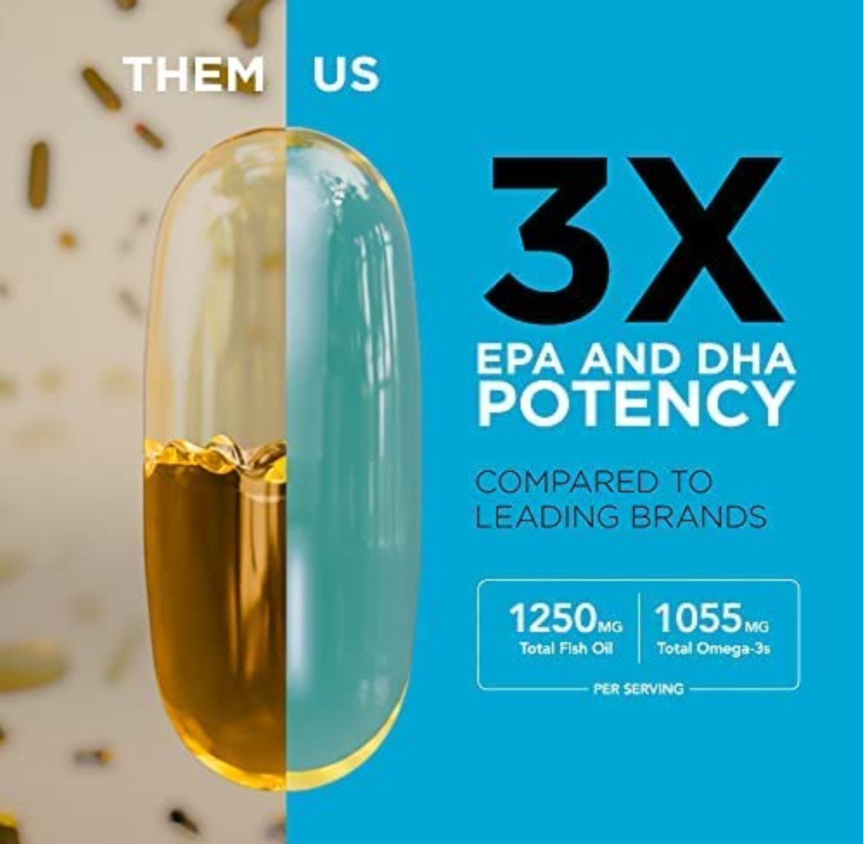 Sports Research Triple Strength Omega 3 Fish Oil Wild Caught Fish 1250 mg, 150 c