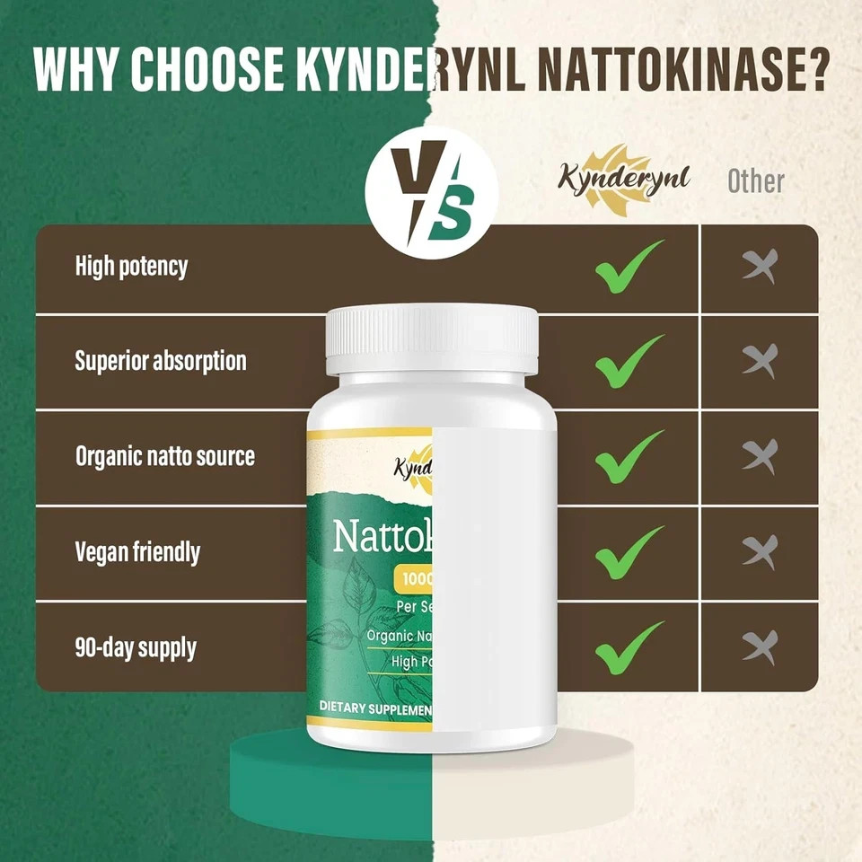 Nattokinase Supplement 10000FU – Organic Natto Enzyme for Circulatory Well 500mg