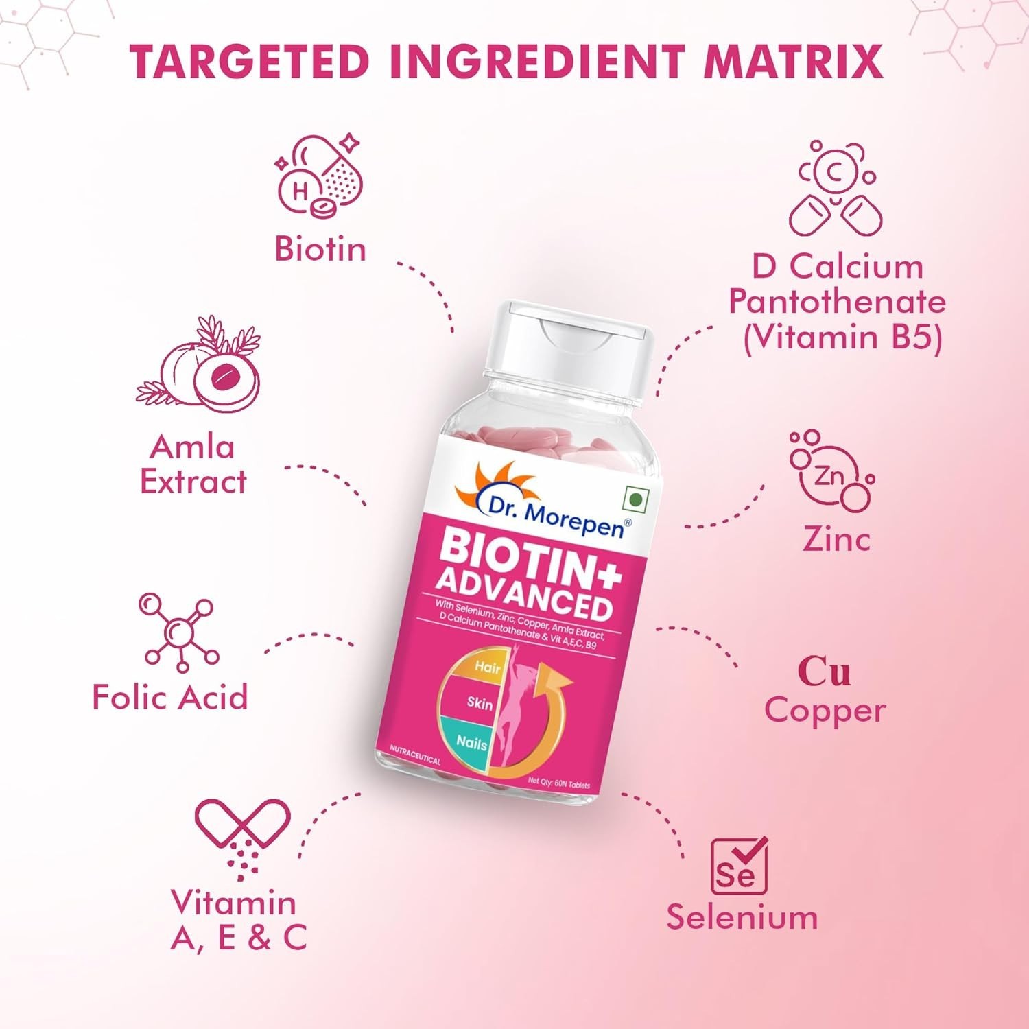 DR. MORE.PEN Biotin+ Hair Skin Nails 60 Tablets