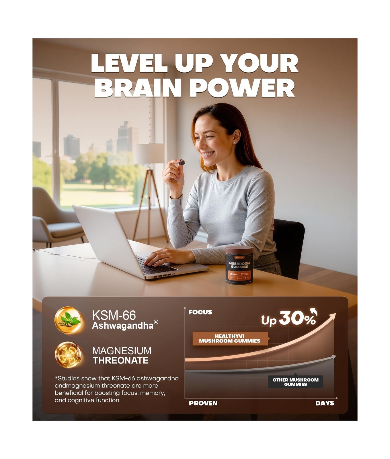 10-In-1 Mushroom Gummies with KSM-66 Ashwagandha & Magnesium Threonate Boosts…